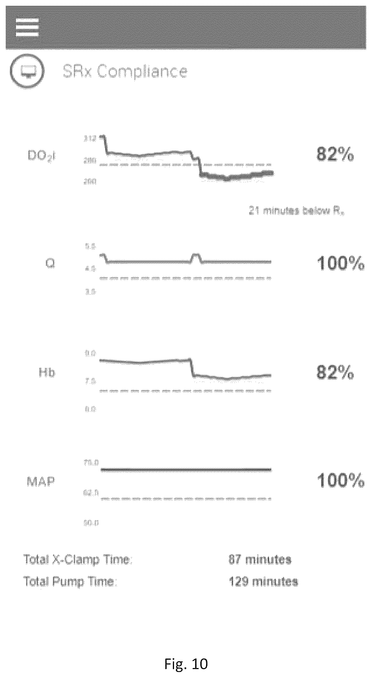 Patent US12616787 Figure 10 – Monitoring system for care protocols