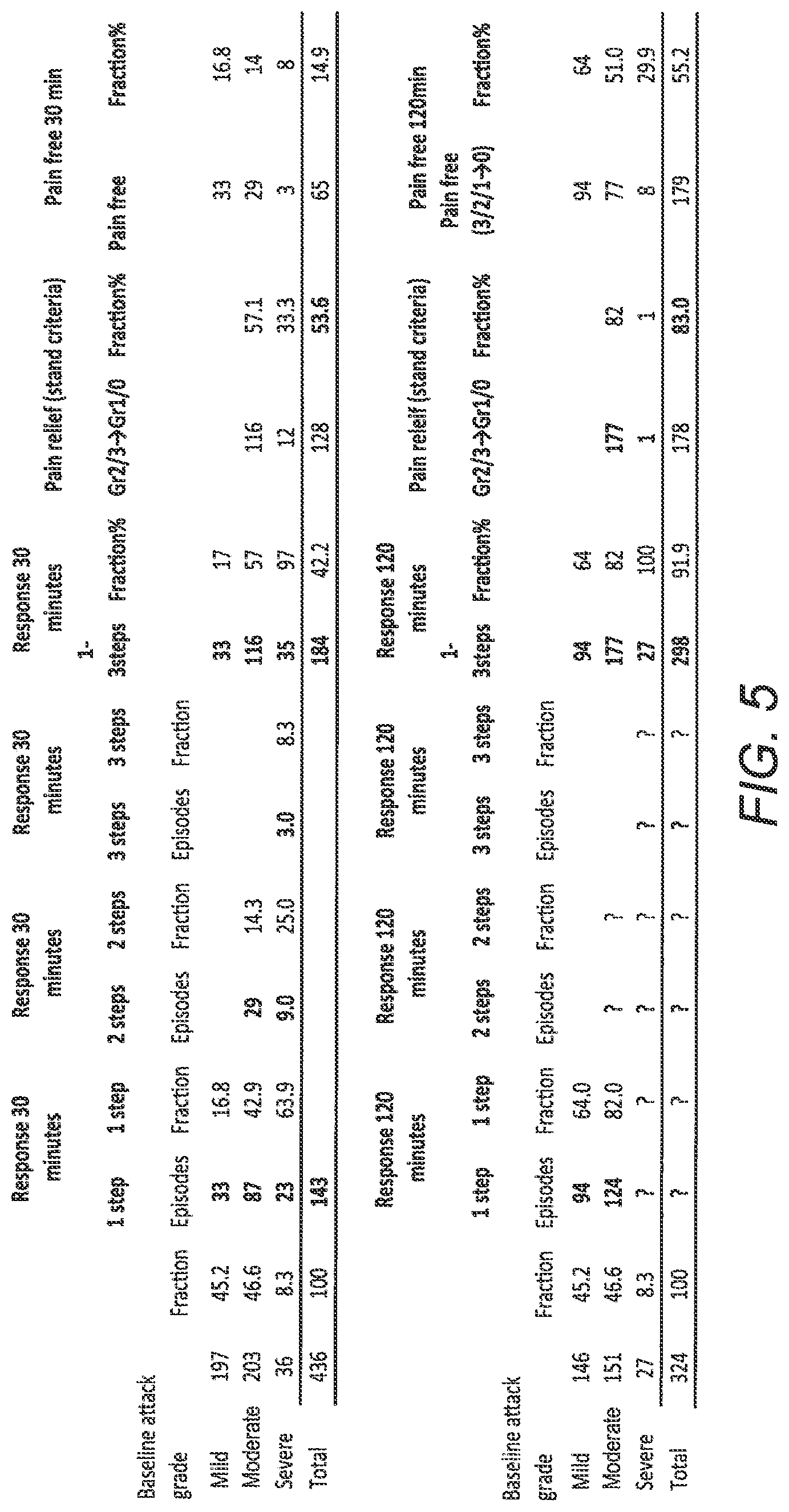 Patent US12616806 Figure 9 – Nasal administration