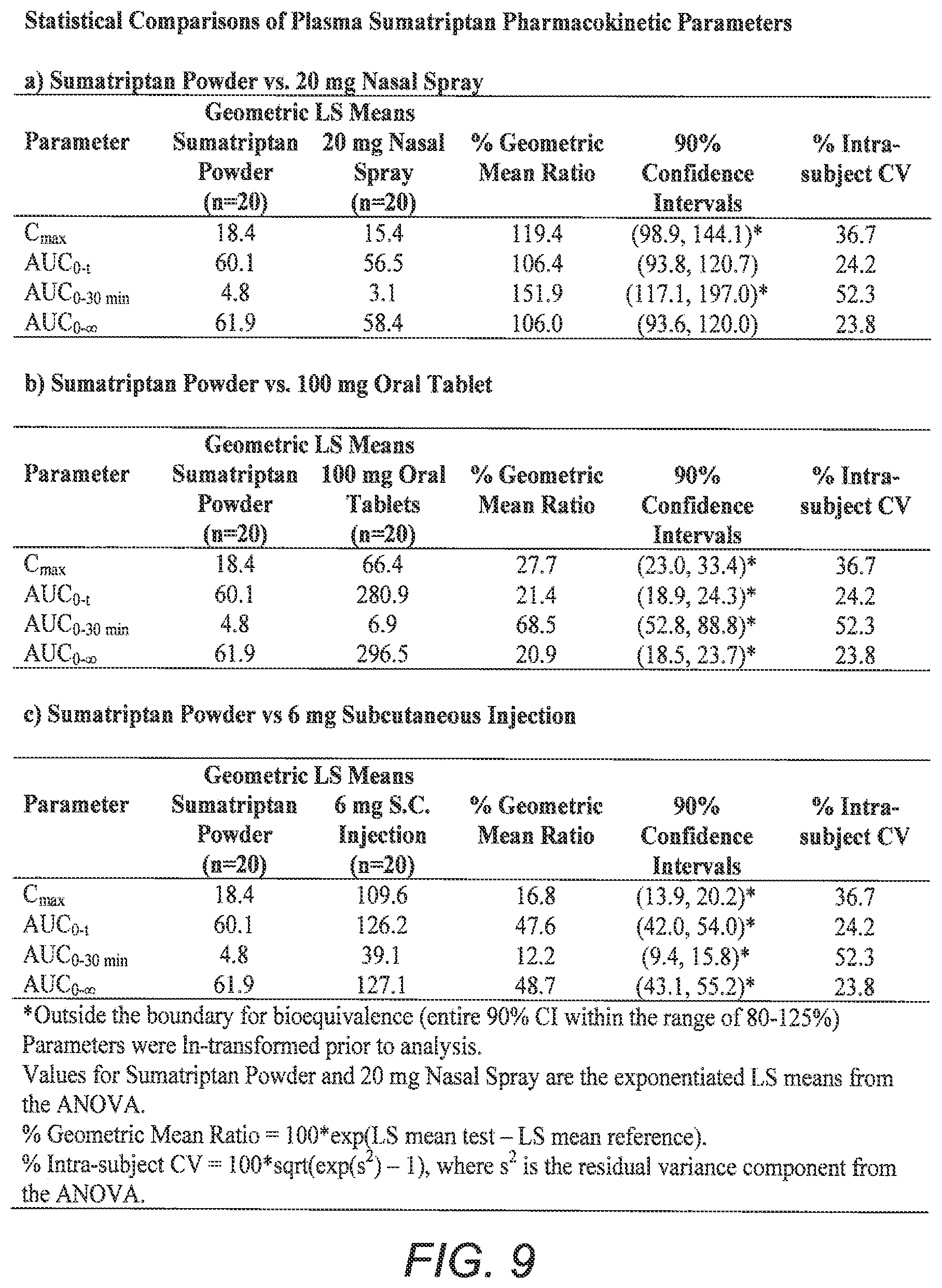 Patent US12616806 Figure 13 – Nasal administration