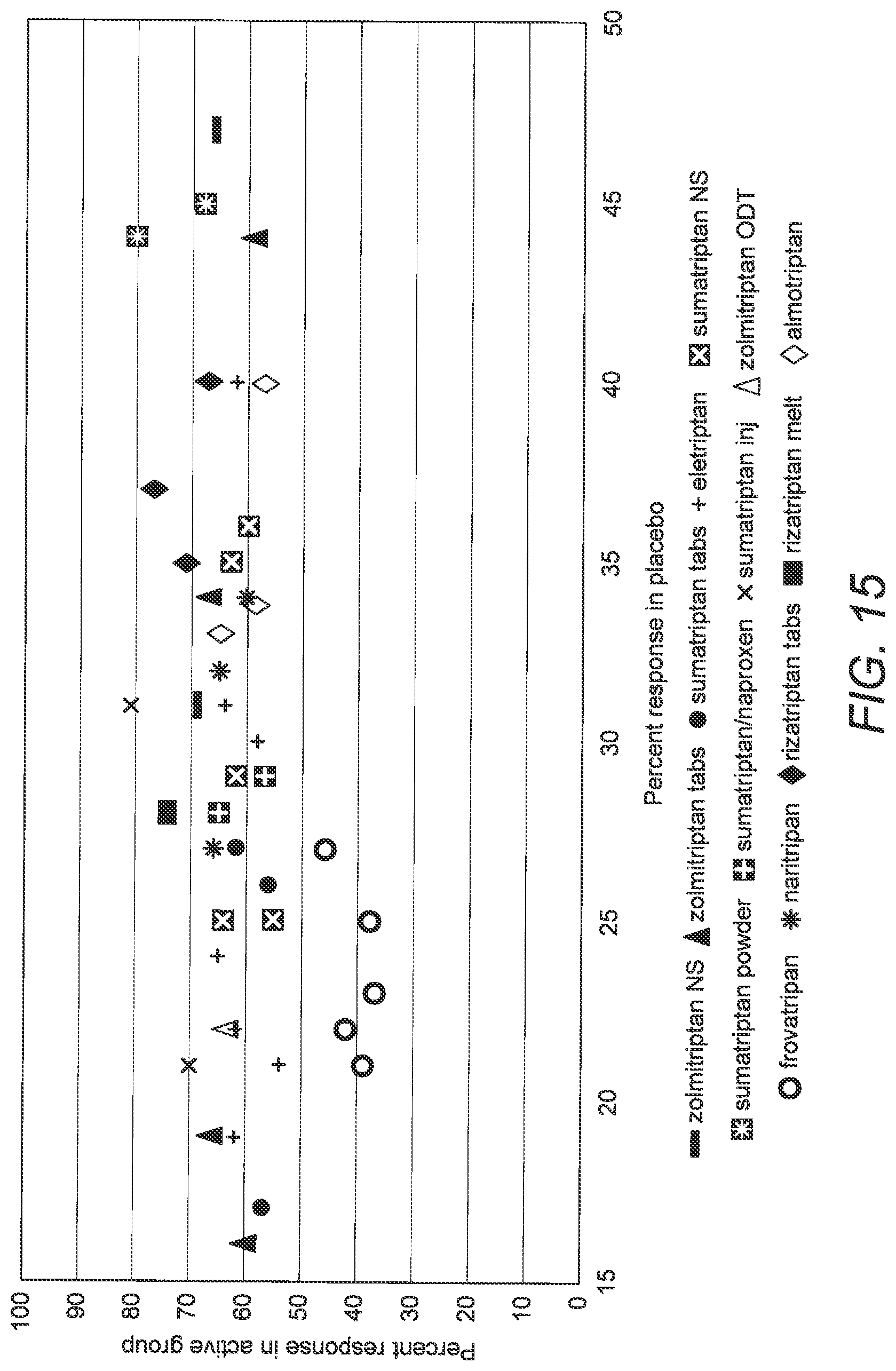 Patent US12616806 Figure 19 – Nasal administration