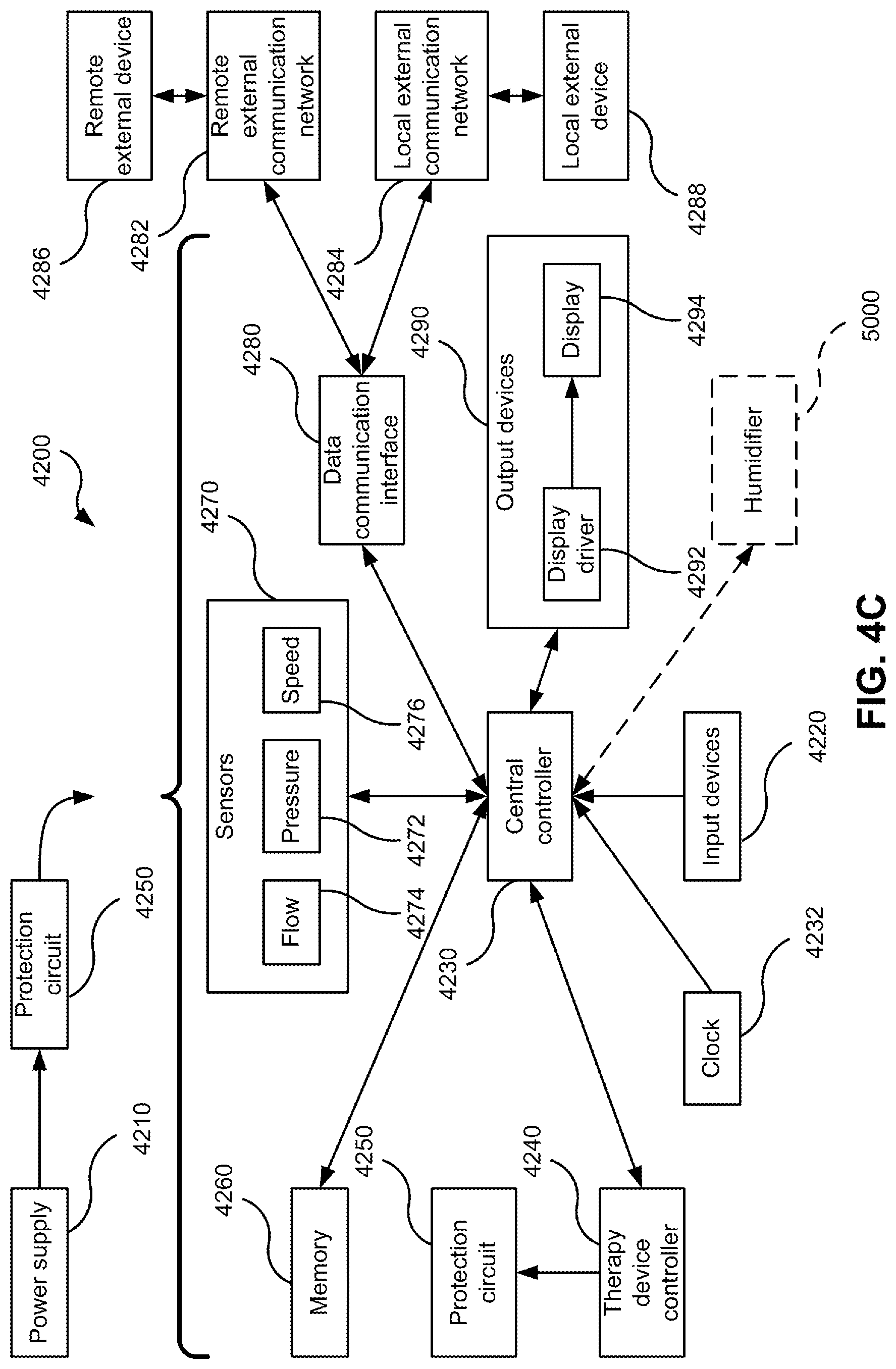 Patent US12616812 Figure 6 – Methods and apparatus for treating respiratory disorders
