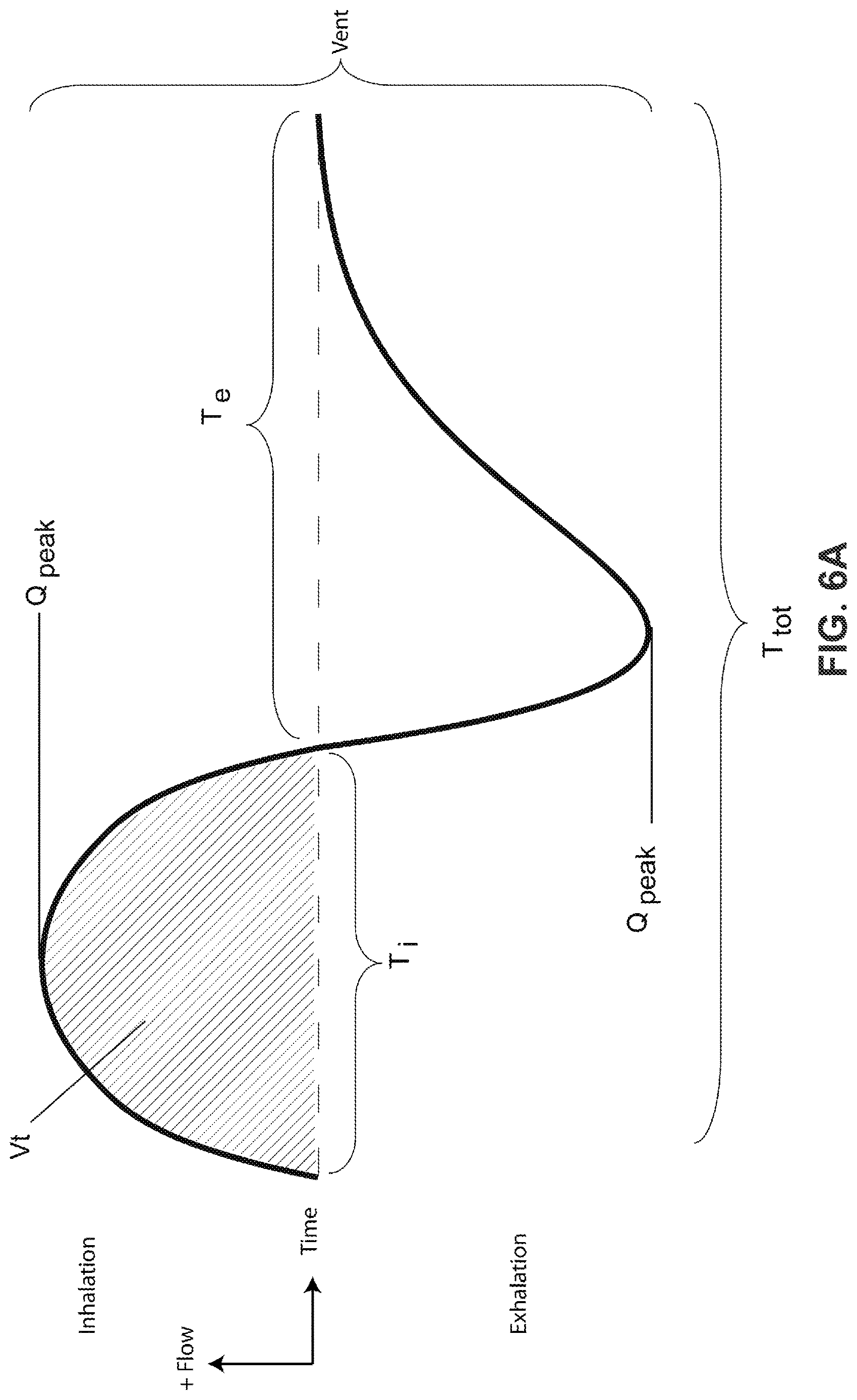 Patent US12616812 Figure 9 – Methods and apparatus for treating respiratory disorders