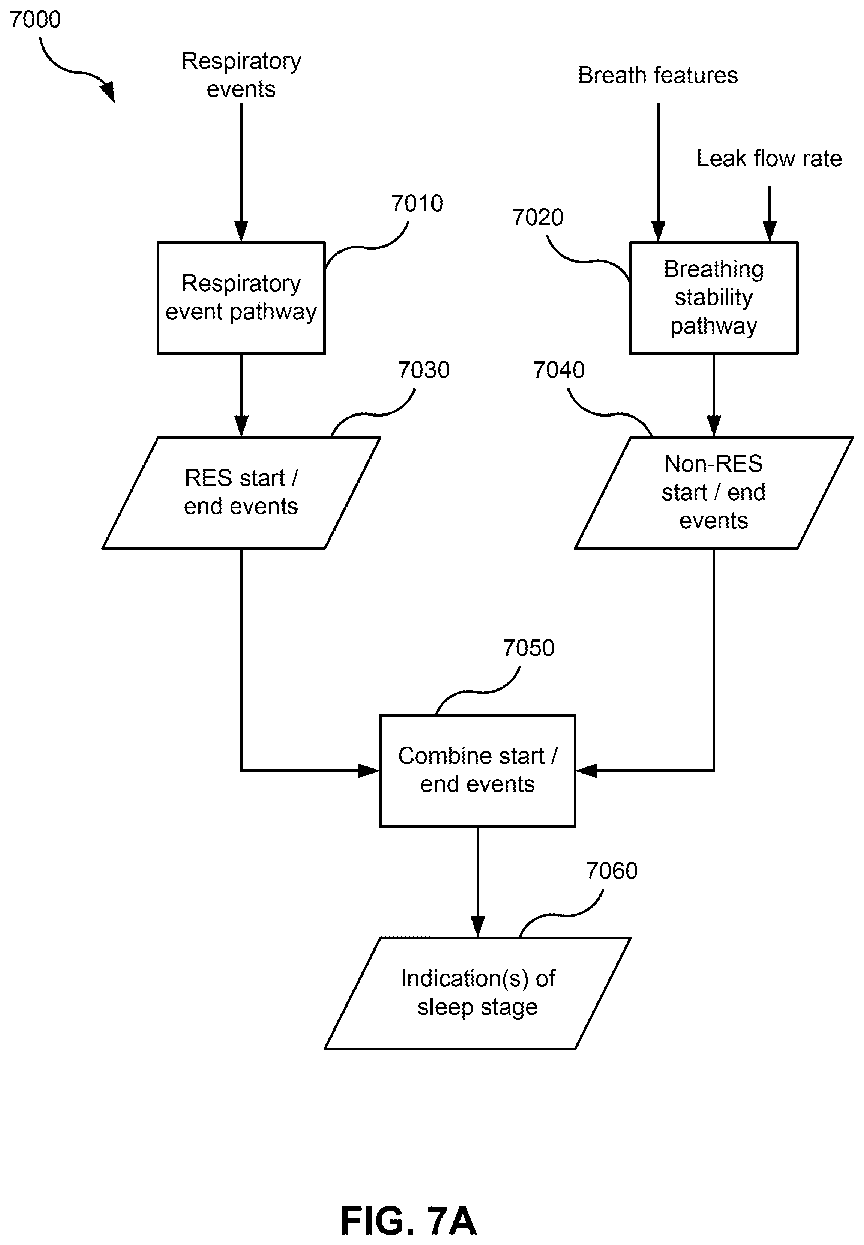 Patent US12616812 Figure 13 – Methods and apparatus for treating respiratory disorders