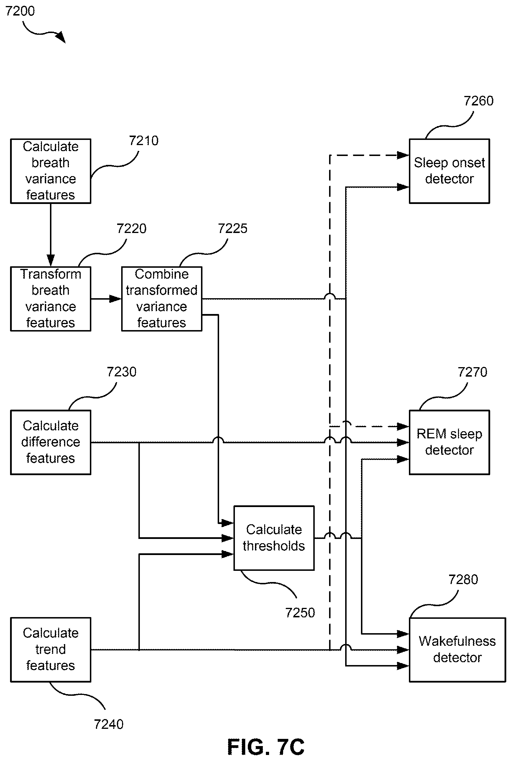 Patent US12616812 Figure 15 – Methods and apparatus for treating respiratory disorders