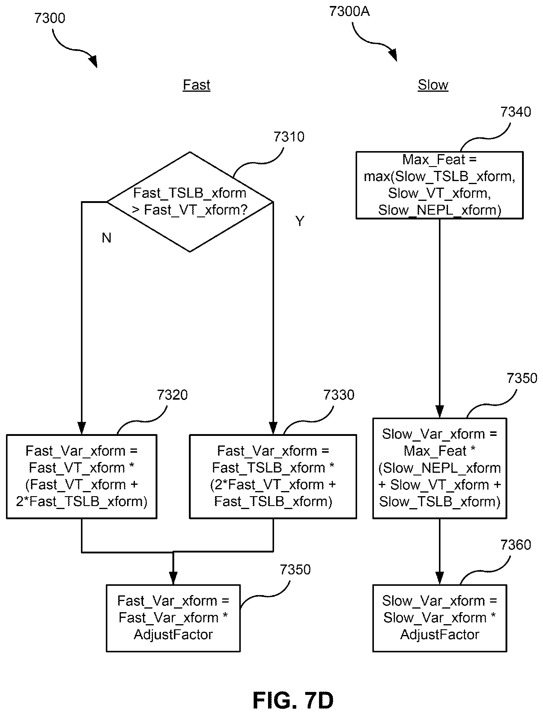 Patent US12616812 Figure 16 – Methods and apparatus for treating respiratory disorders
