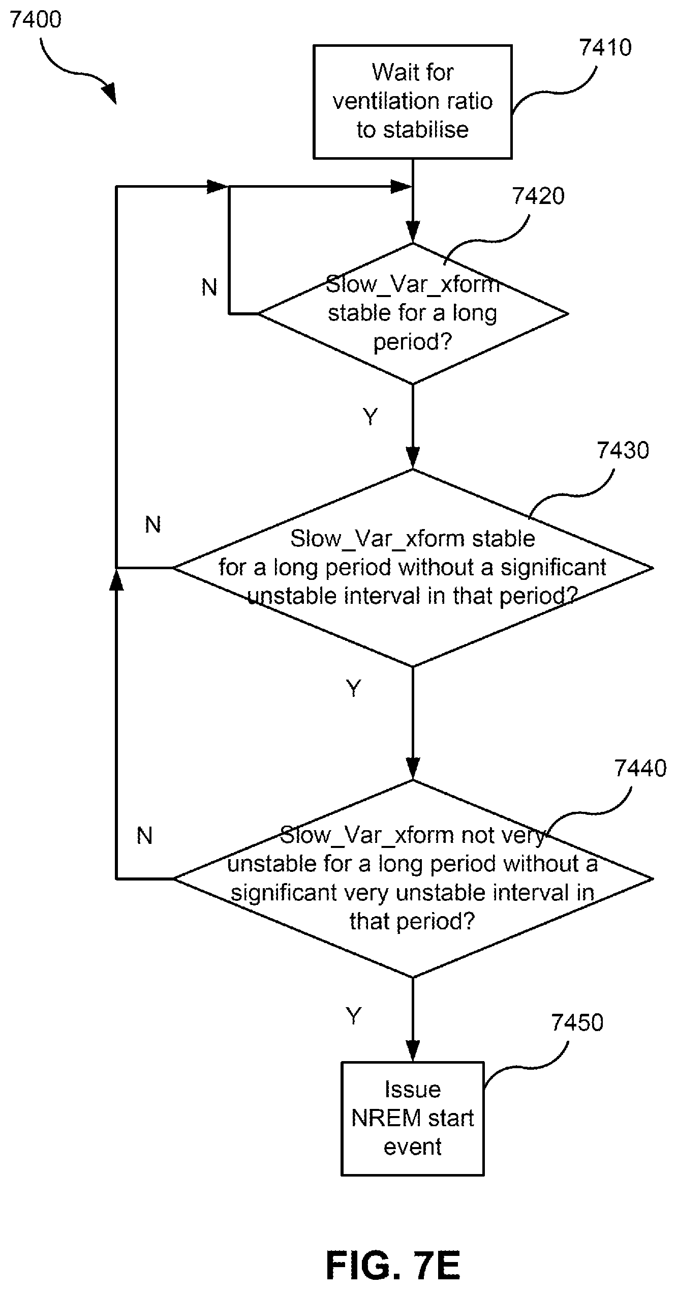 Patent US12616812 Figure 17 – Methods and apparatus for treating respiratory disorders