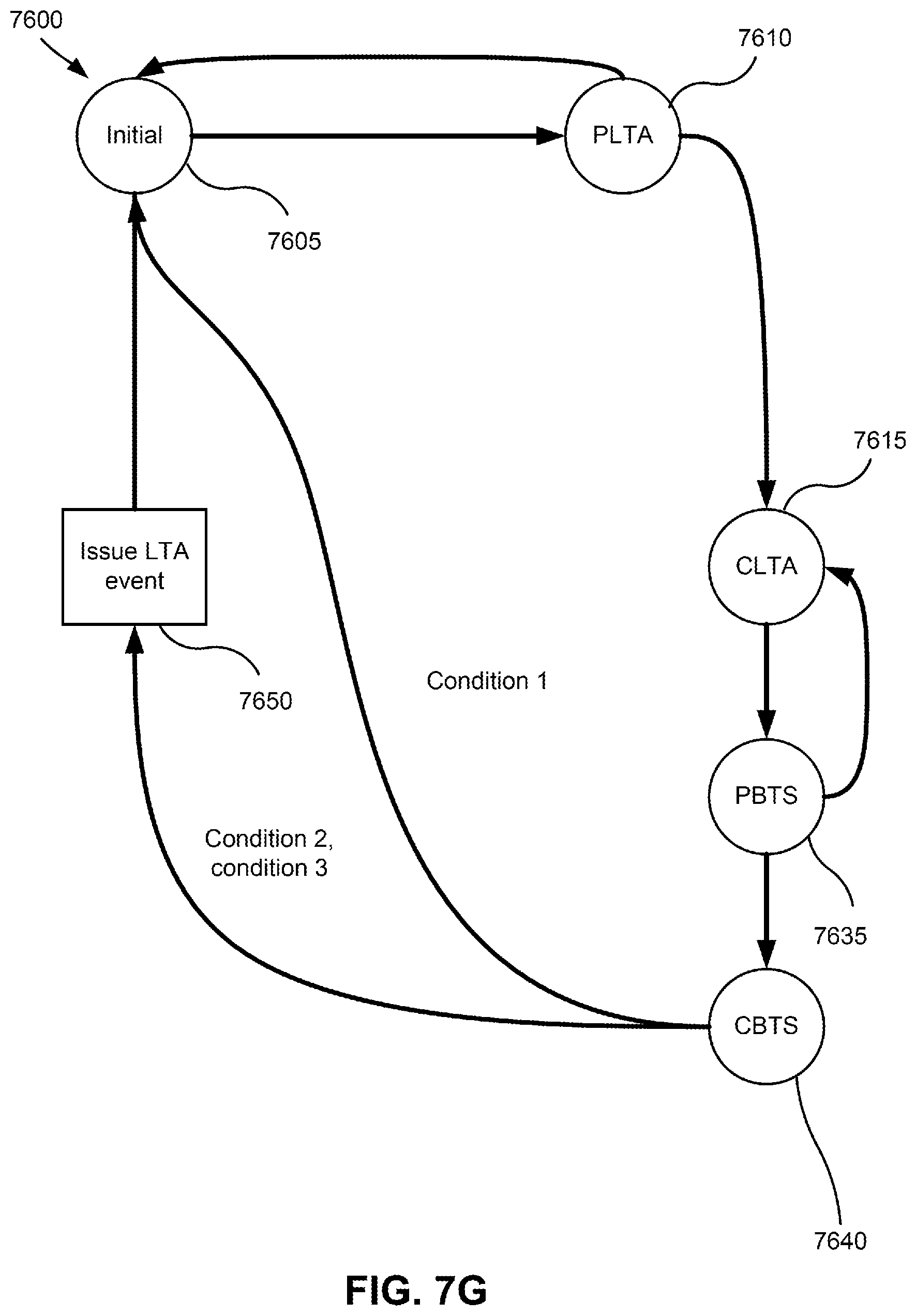 Patent US12616812 Figure 19 – Methods and apparatus for treating respiratory disorders