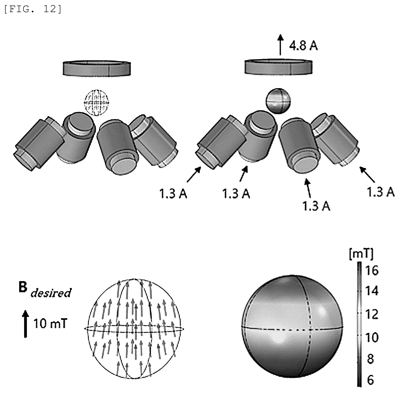 Patent US12616818 Figure 15 – Magnetic actuation system compatible with C-arm