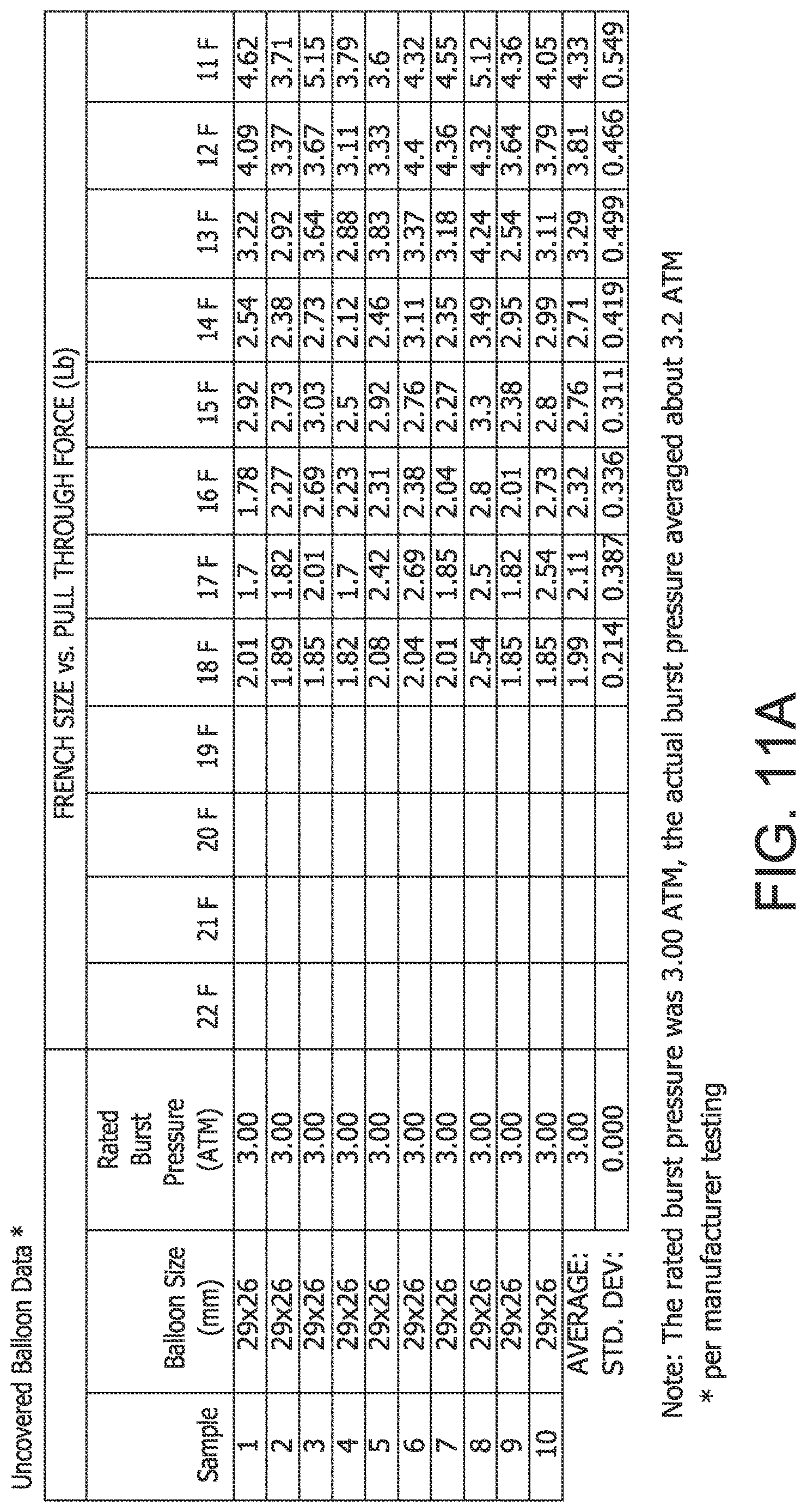 Patent US12616819 Figure 14 – Controllable inflation profile balloon cover methods