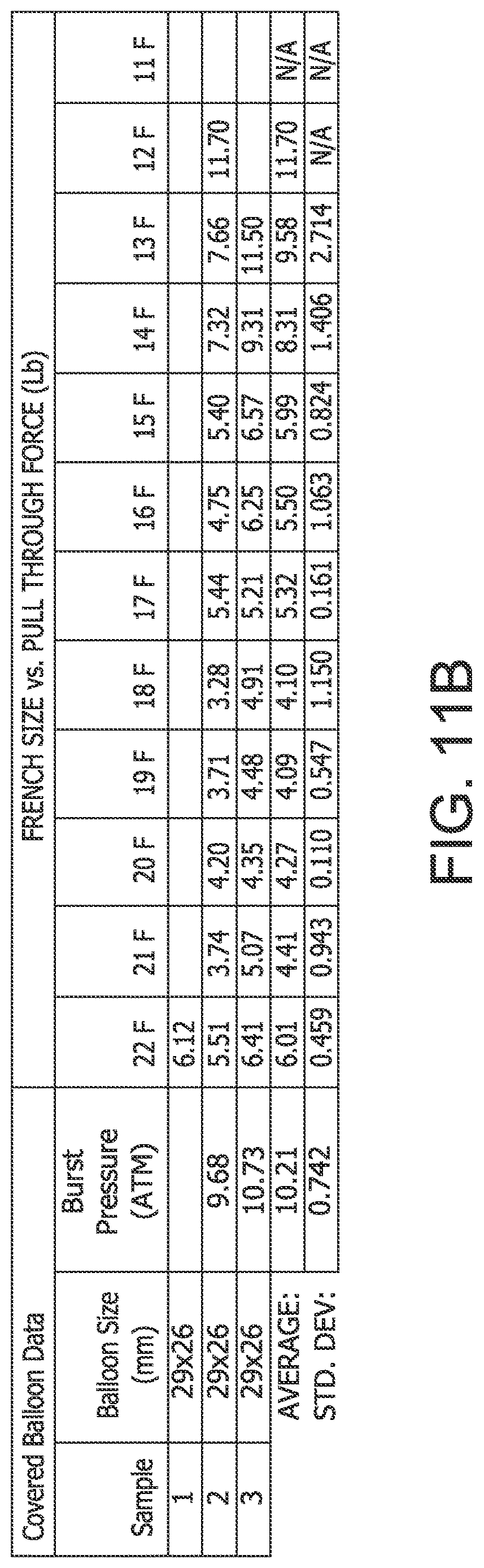 Patent US12616819 Figure 15 – Controllable inflation profile balloon cover methods