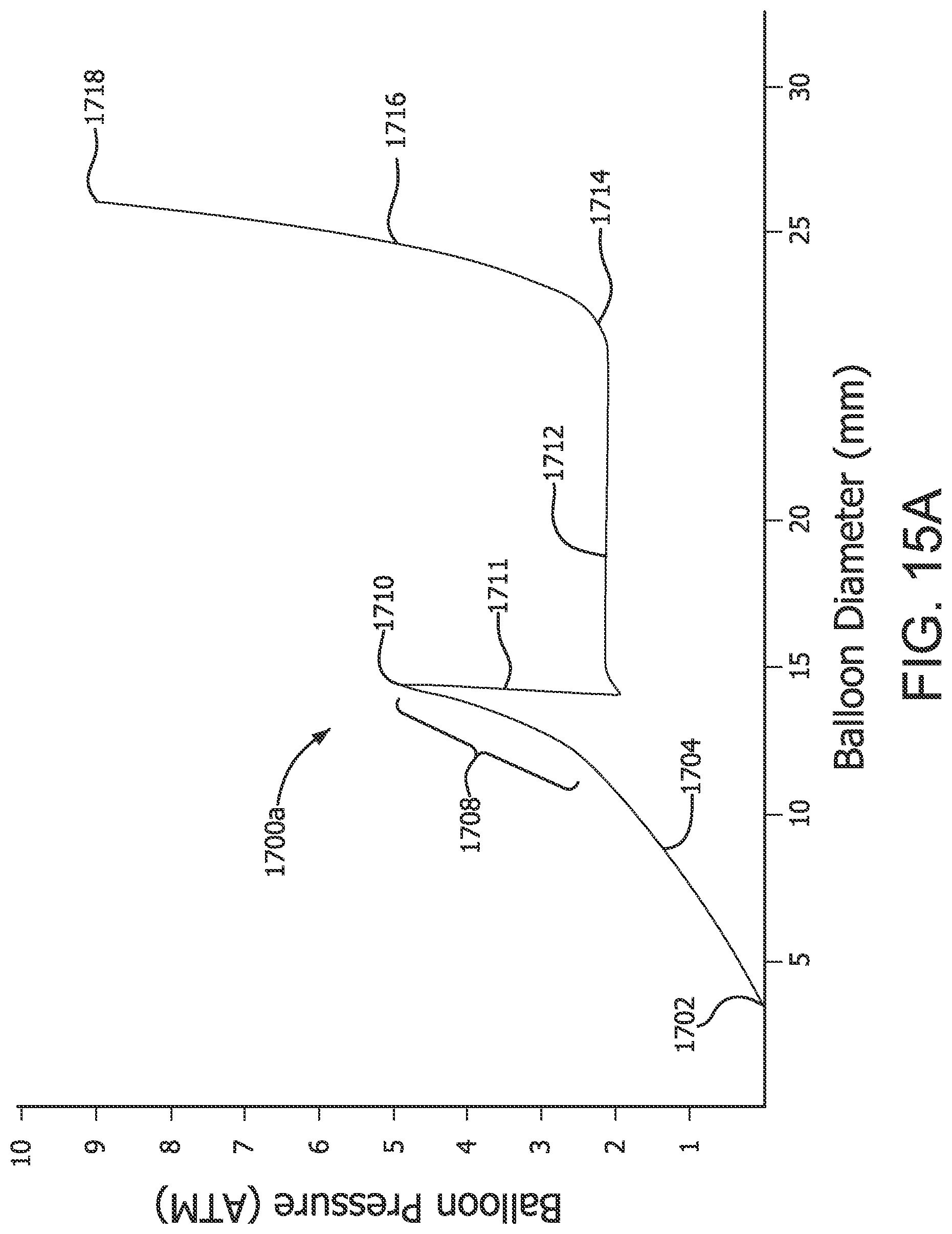 Patent US12616819 Figure 19 – Controllable inflation profile balloon cover methods