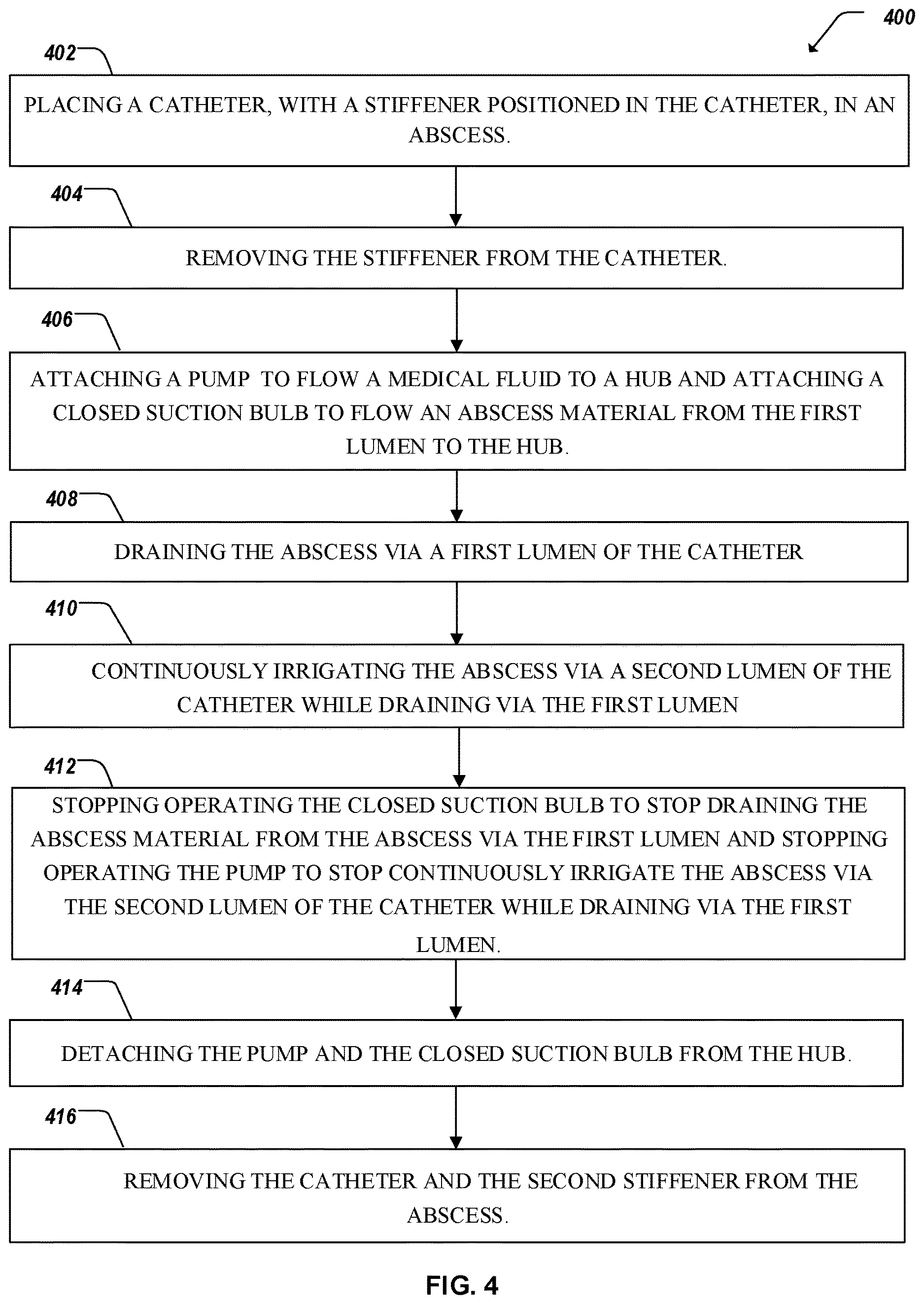 Patent US12616821 Figure 7 – Abscess catheter