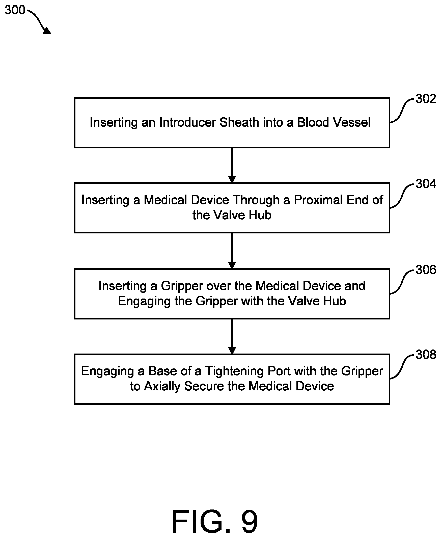 Patent US12616826 Figure 9 – Push-pull tightening port for percutaneous circulatory support device repositioning and axial locking, and attachment to sheath hub