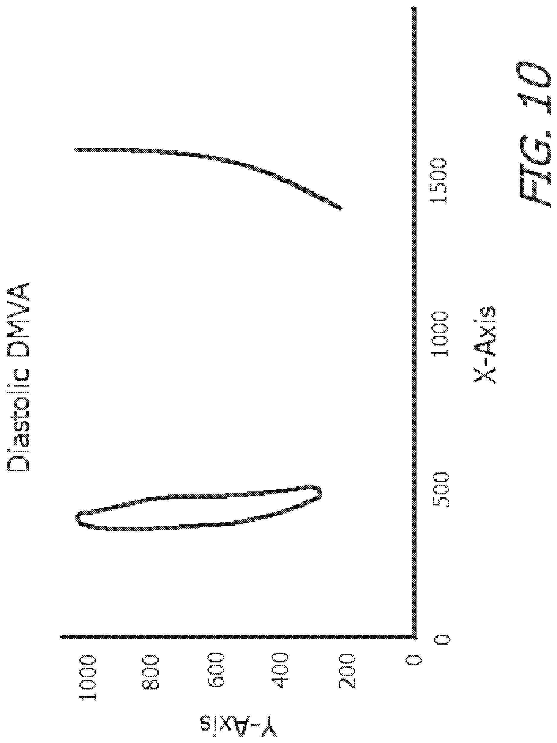 Patent US12616827 Figure 10 – System and method for assisting the heart in pumping blood
