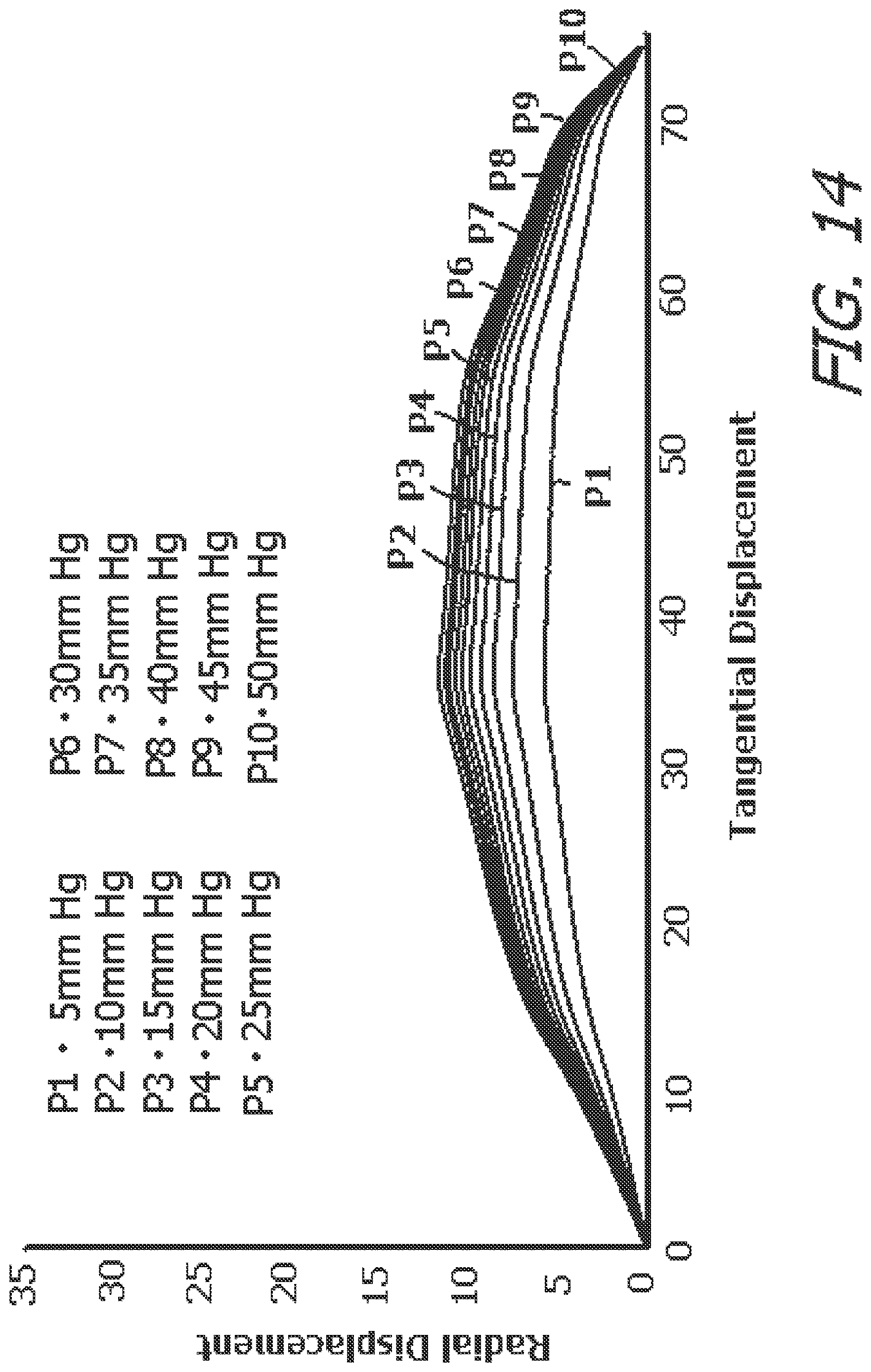 Patent US12616827 Figure 14 – System and method for assisting the heart in pumping blood