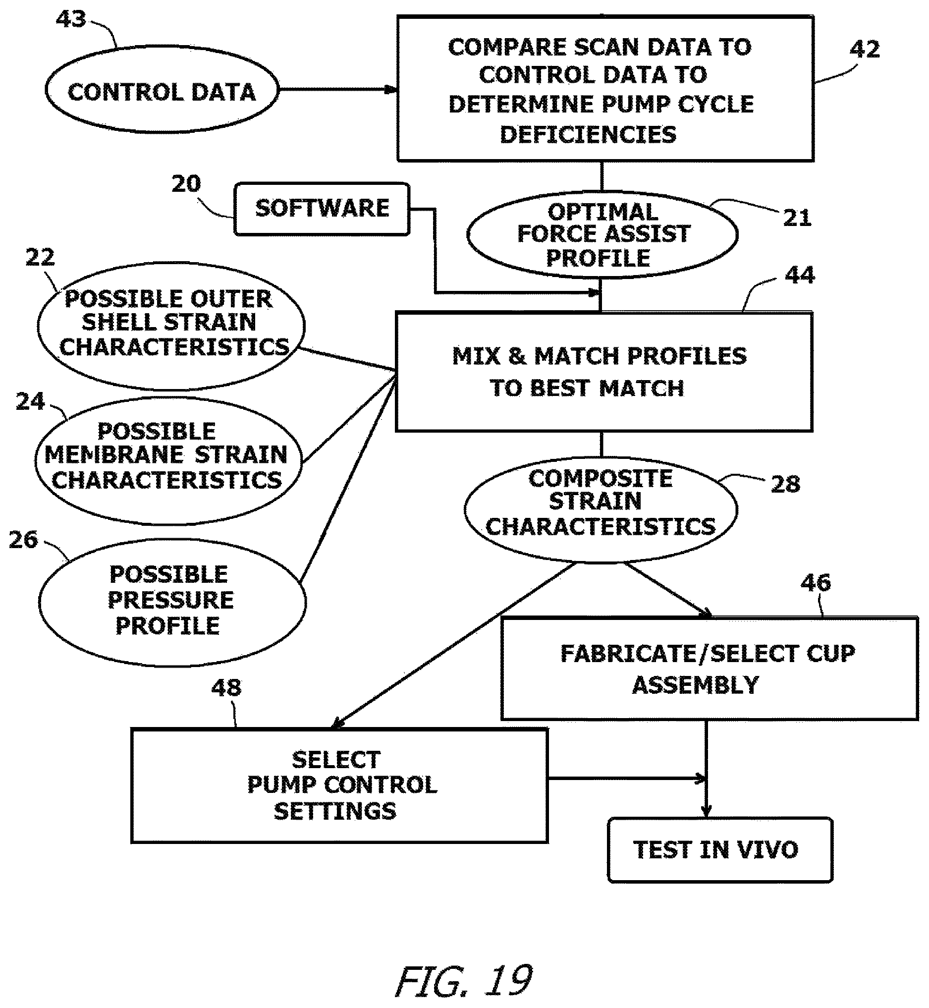 Patent US12616827 Figure 19 – System and method for assisting the heart in pumping blood