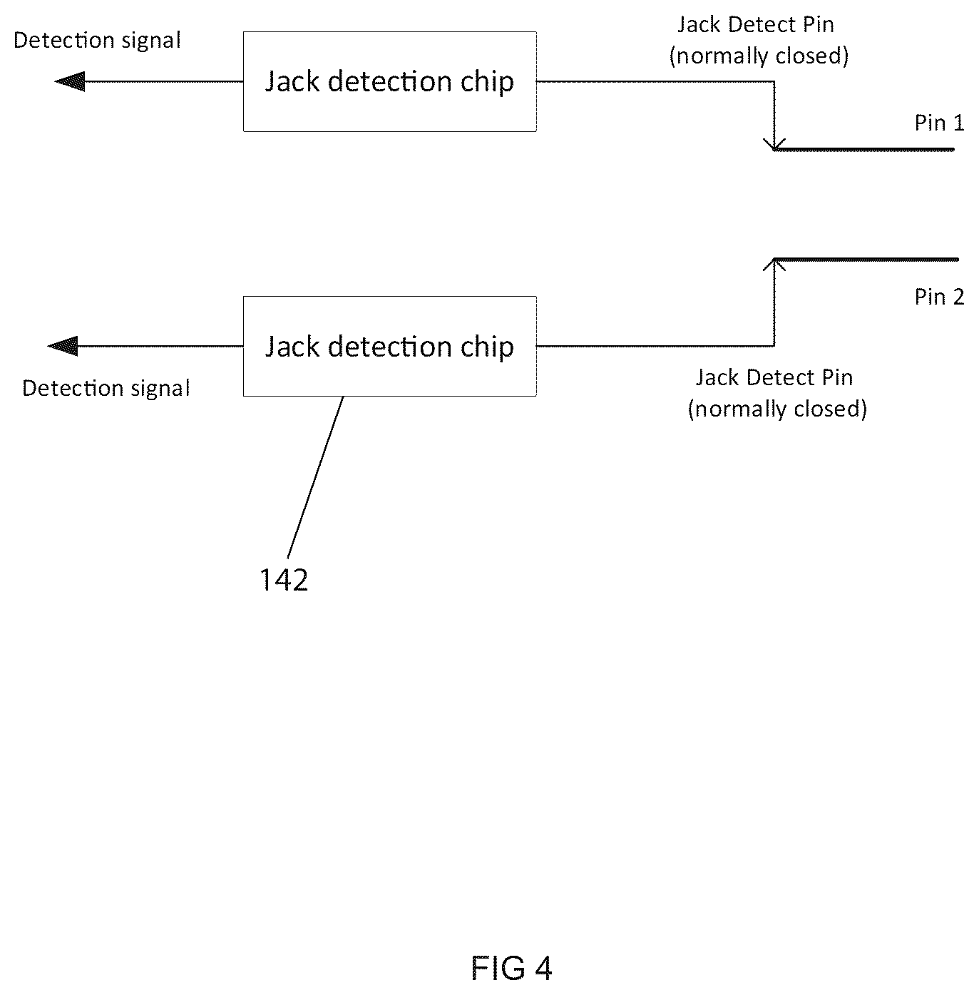 Patent US12616832 Figure 7 – Systems and methods for delivering neuroregenerative therapy