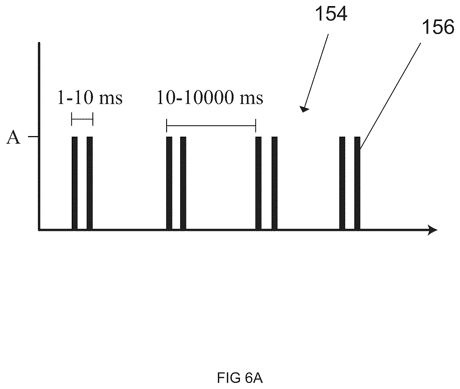 Patent US12616832 Figure 9 – Systems and methods for delivering neuroregenerative therapy