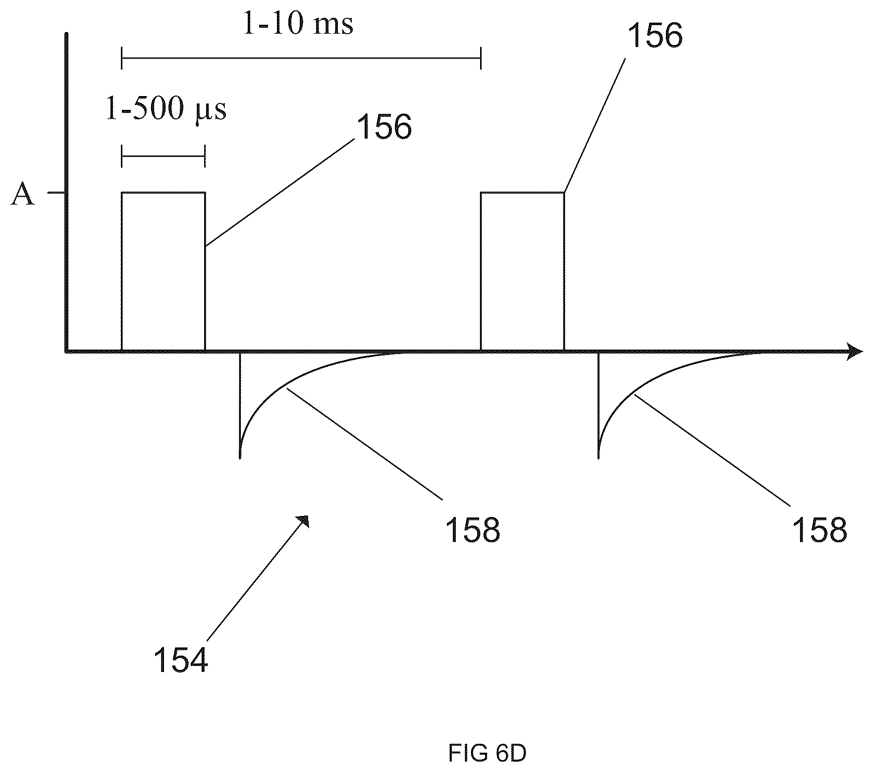 Patent US12616832 Figure 12 – Systems and methods for delivering neuroregenerative therapy