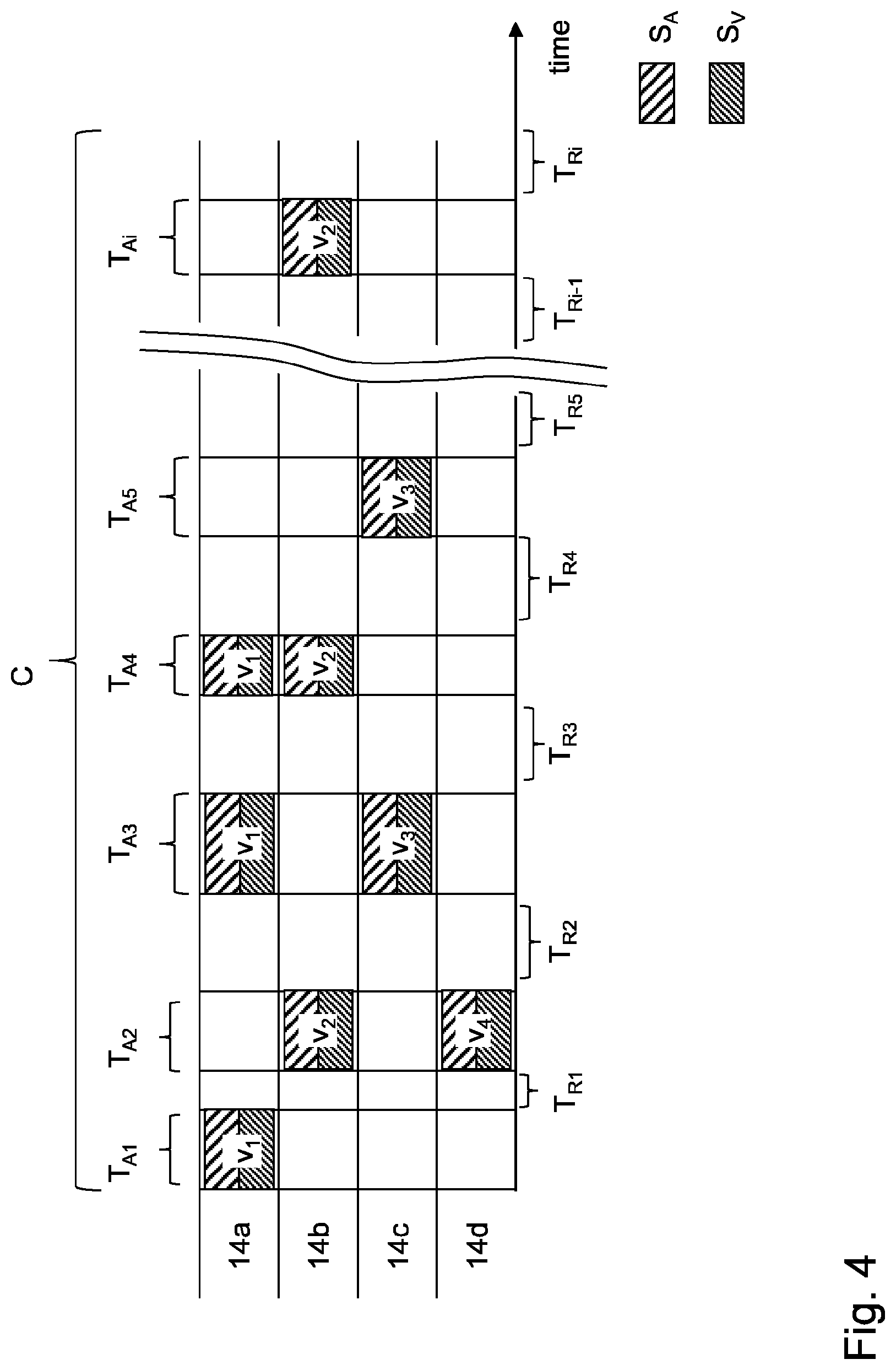 Patent US12616833 Figure 3 – Medical treatment device and method for stimulating neurons of a patent to suppress a pathologically synchronous activity thereof