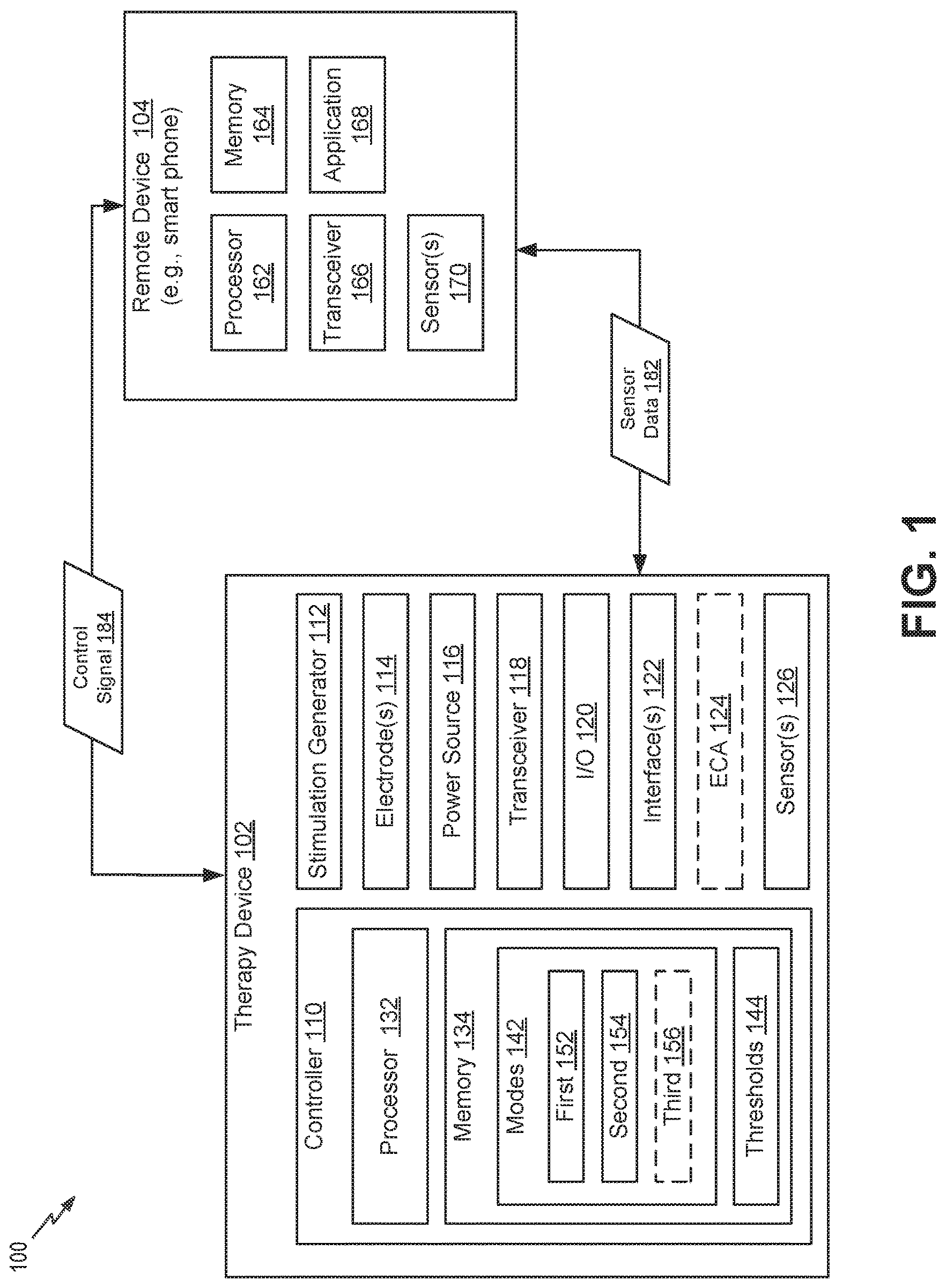 Patent US12616834 Figure 1 – Apparatuses, systems, and methods for therapy mode control in therapy devices