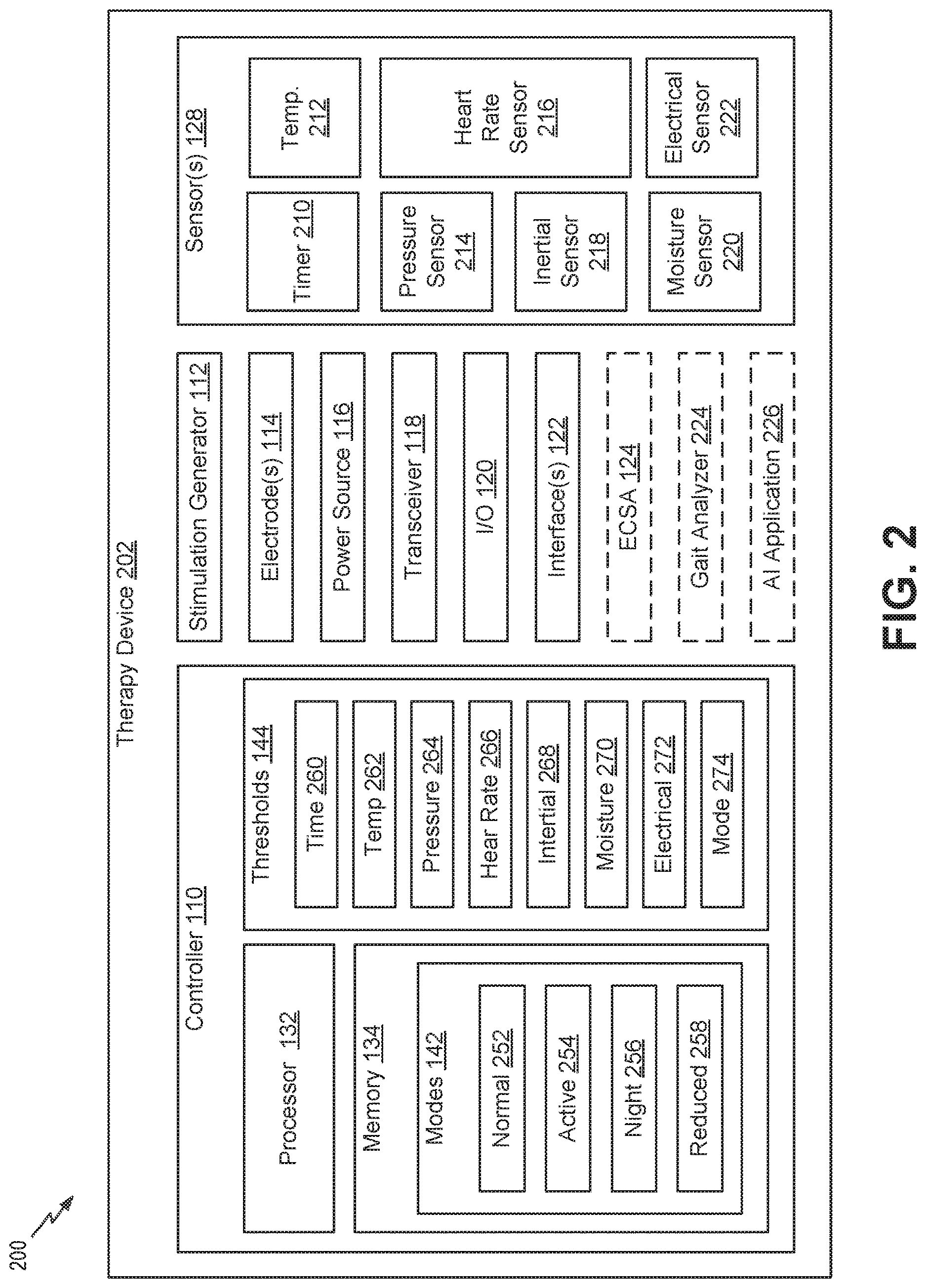 Patent US12616834 Figure 2 – Apparatuses, systems, and methods for therapy mode control in therapy devices