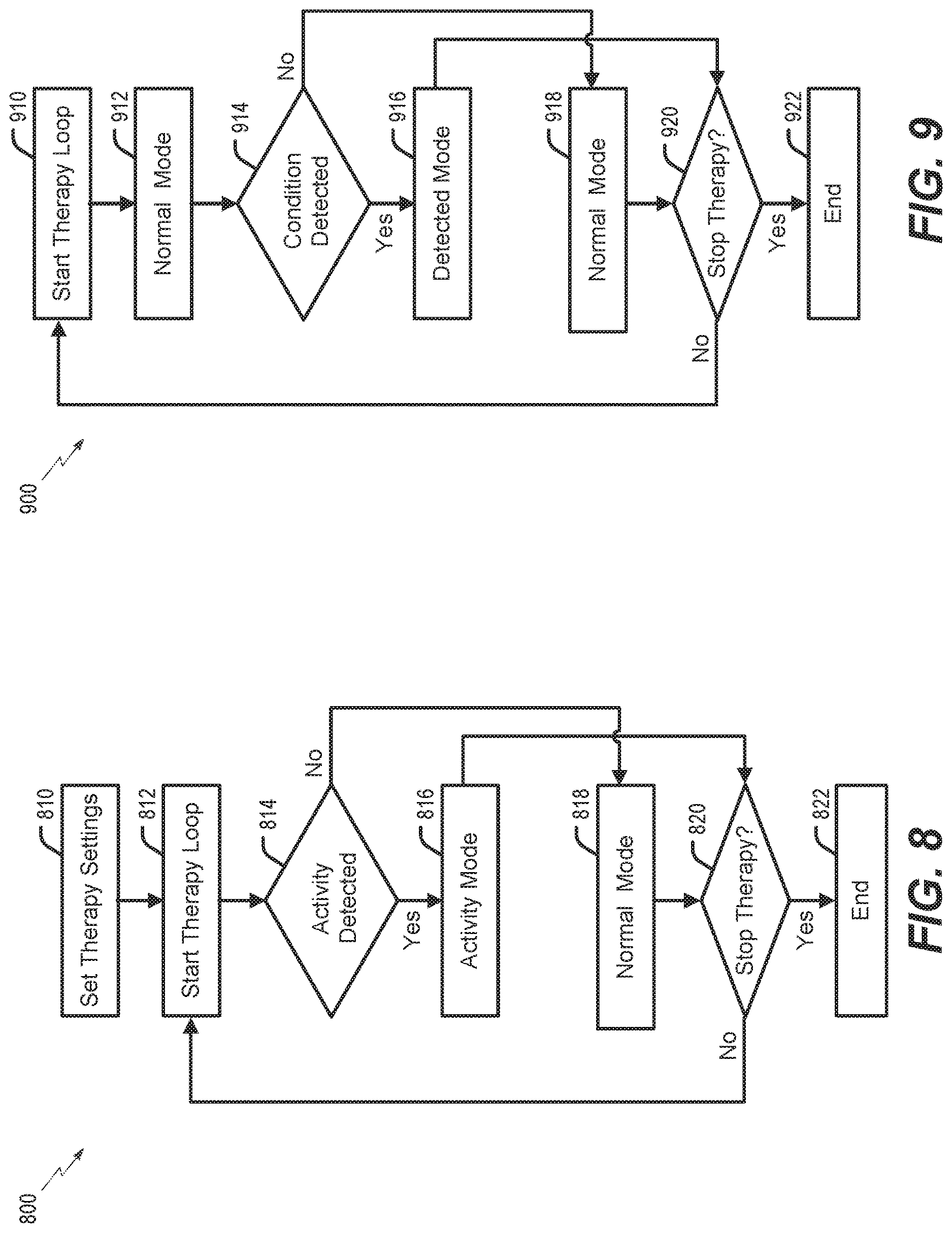 Patent US12616834 Figure 8 – Apparatuses, systems, and methods for therapy mode control in therapy devices