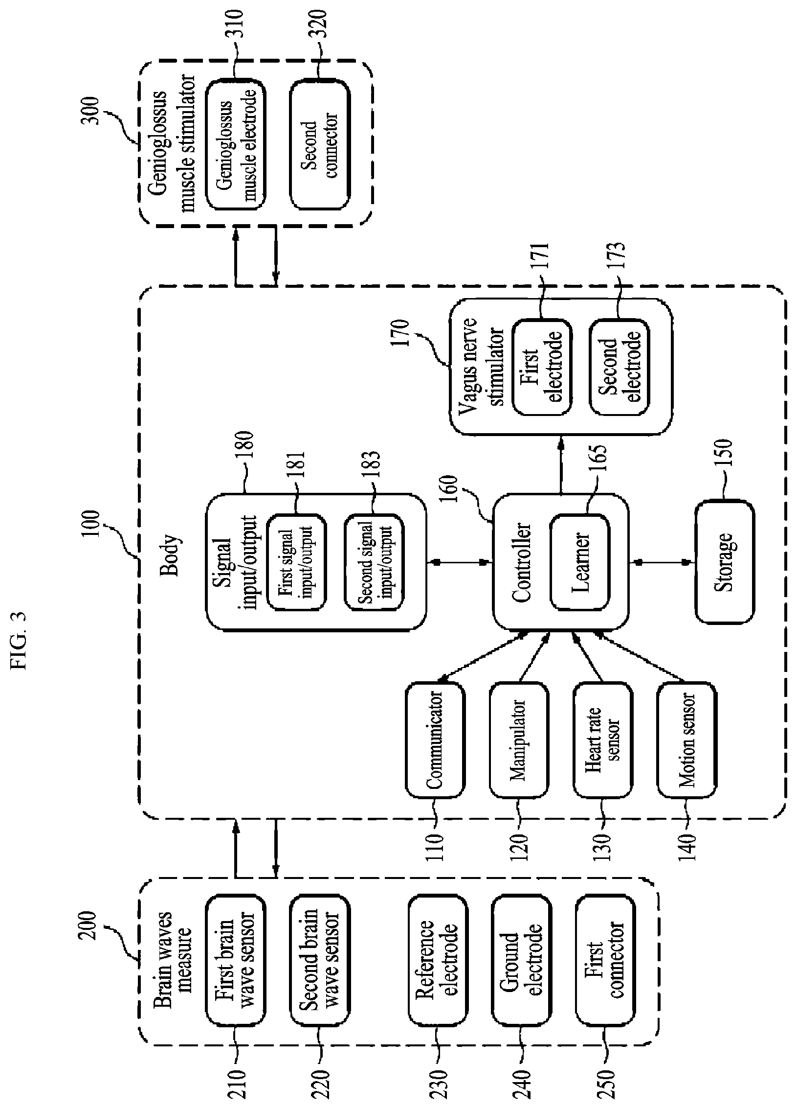 Patent US12616835 Figure 3 – Neurostimulation-based neurofeedback device using brain waves and heartbeat signals