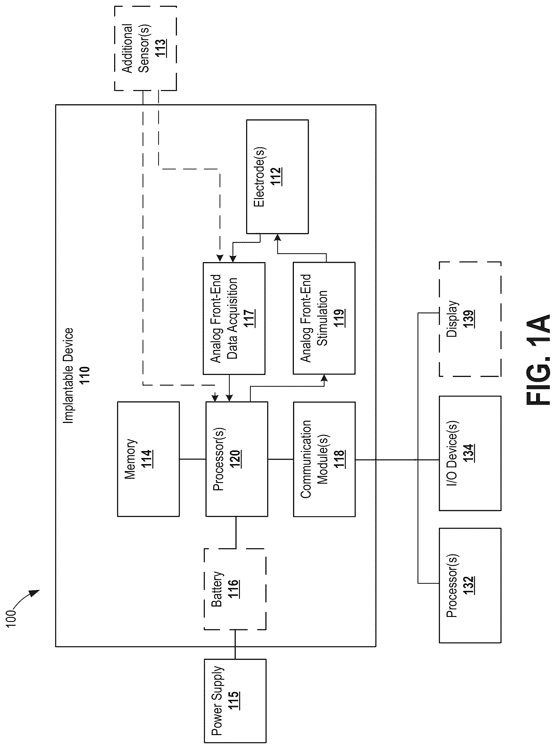 Patent US12616840 — Systems and methods for seizure detection and closed-loop neurostimulation — Figure 1