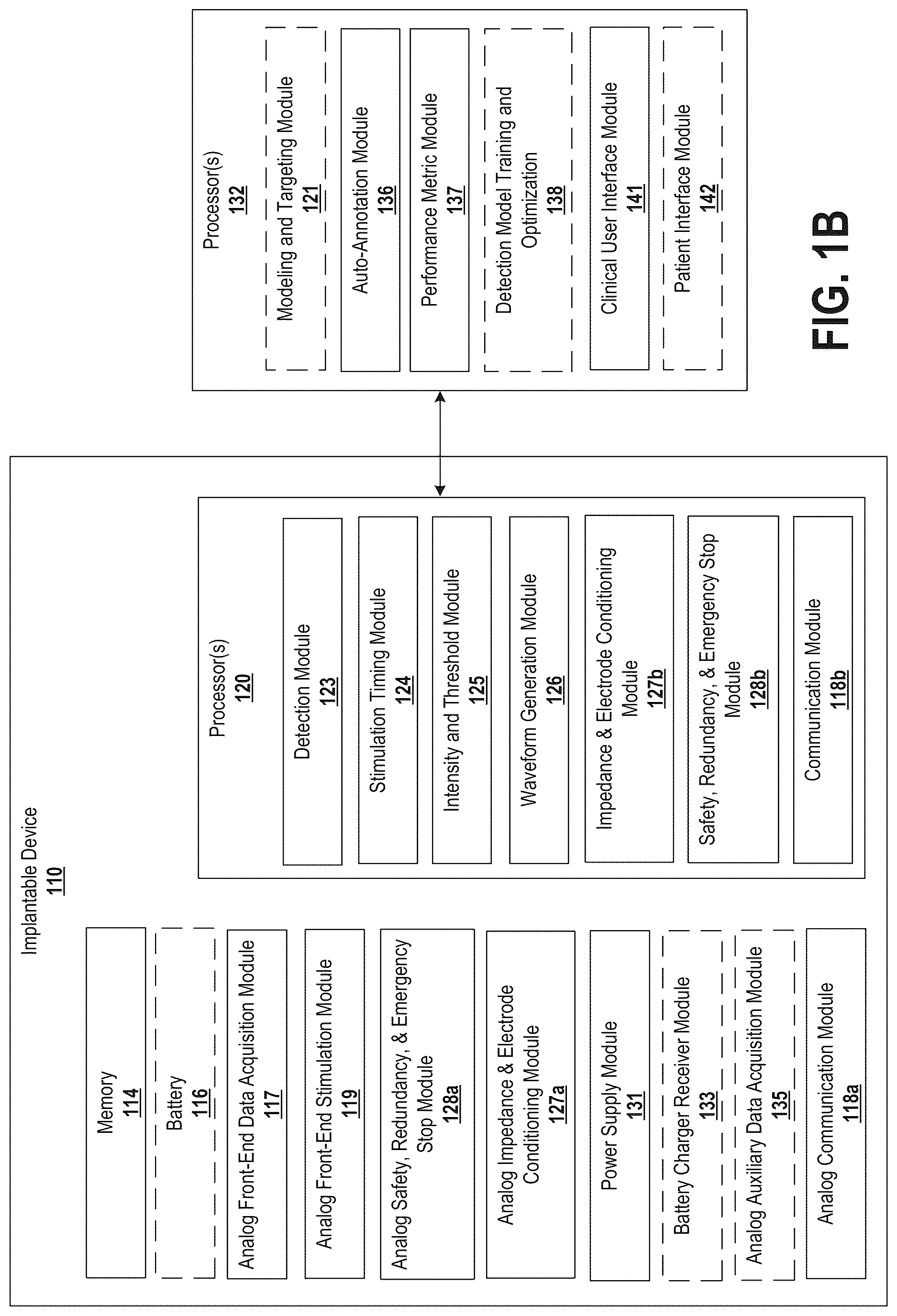 Patent US12616840 Figure 2 – Systems and methods for seizure detection and closed-loop neurostimulation