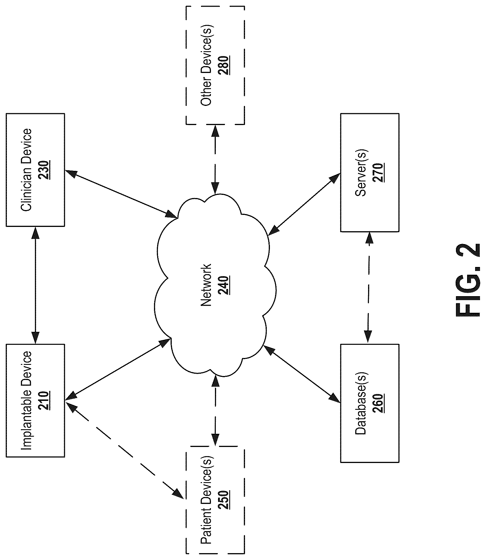 Patent US12616840 Figure 3 – Systems and methods for seizure detection and closed-loop neurostimulation