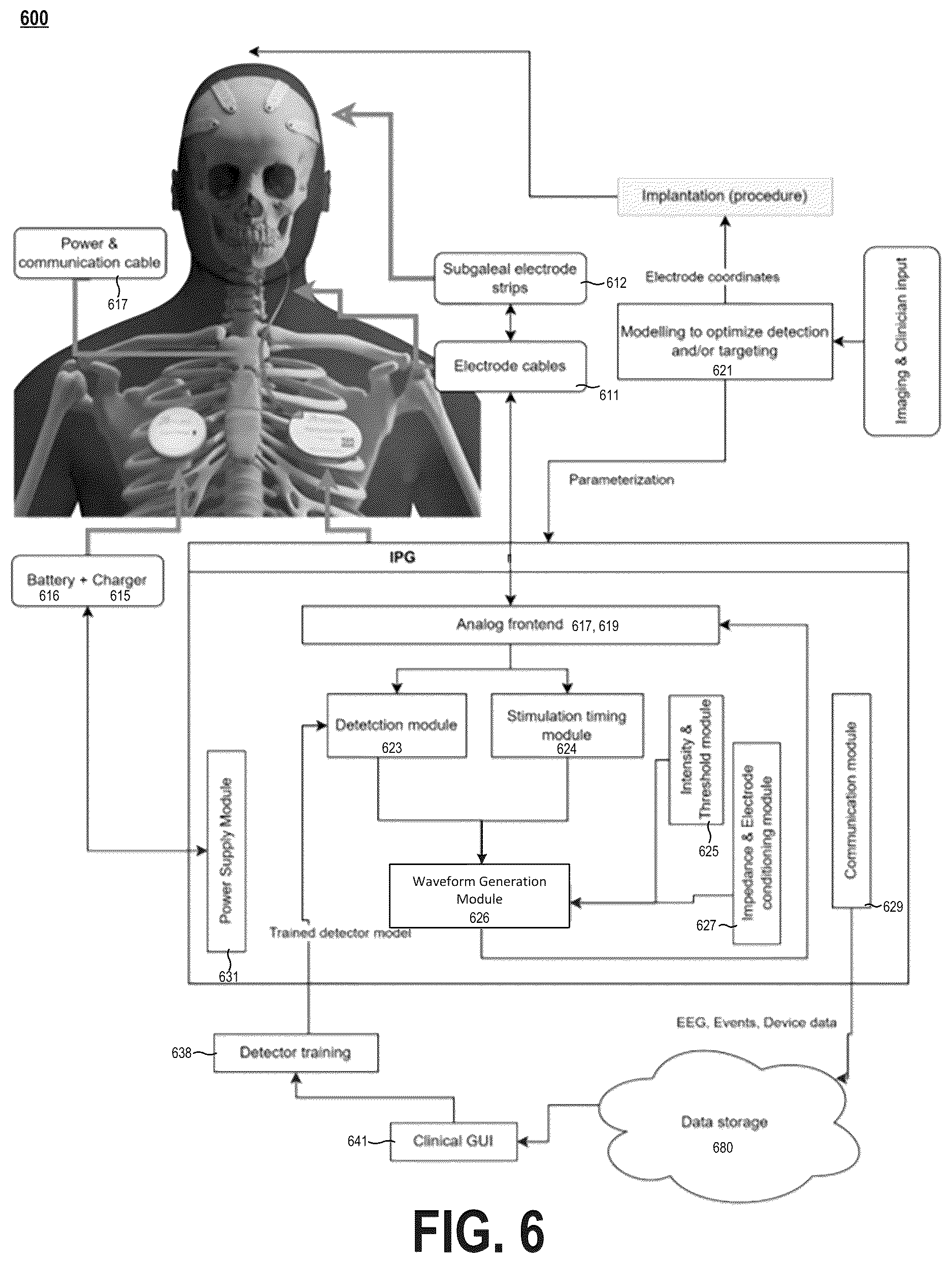 Patent US12616840 Figure 7 – Systems and methods for seizure detection and closed-loop neurostimulation