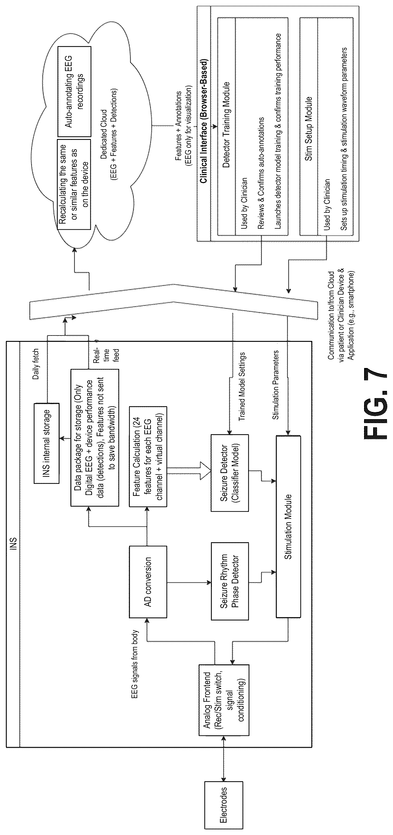 Patent US12616840 Figure 8 – Systems and methods for seizure detection and closed-loop neurostimulation