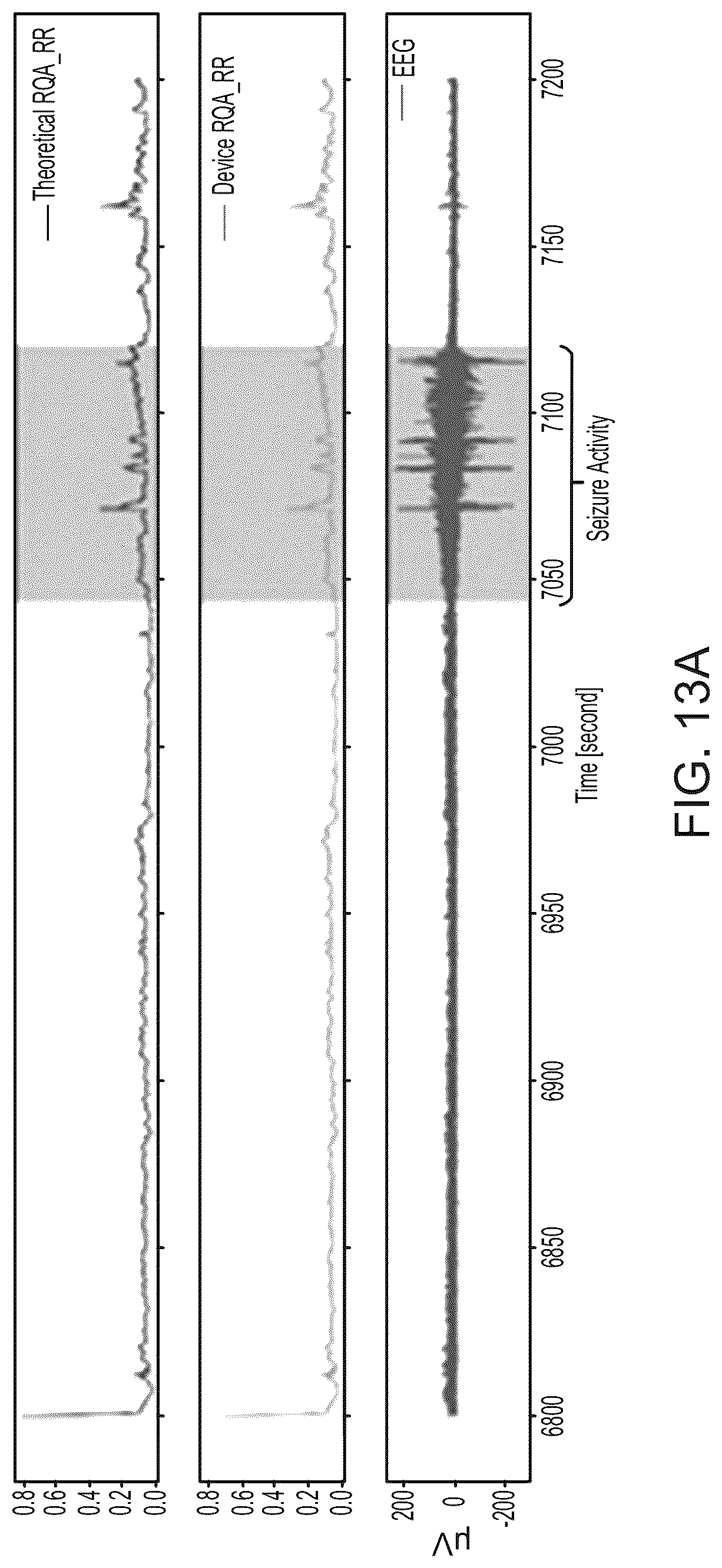 Patent US12616840 Figure 15 – Systems and methods for seizure detection and closed-loop neurostimulation