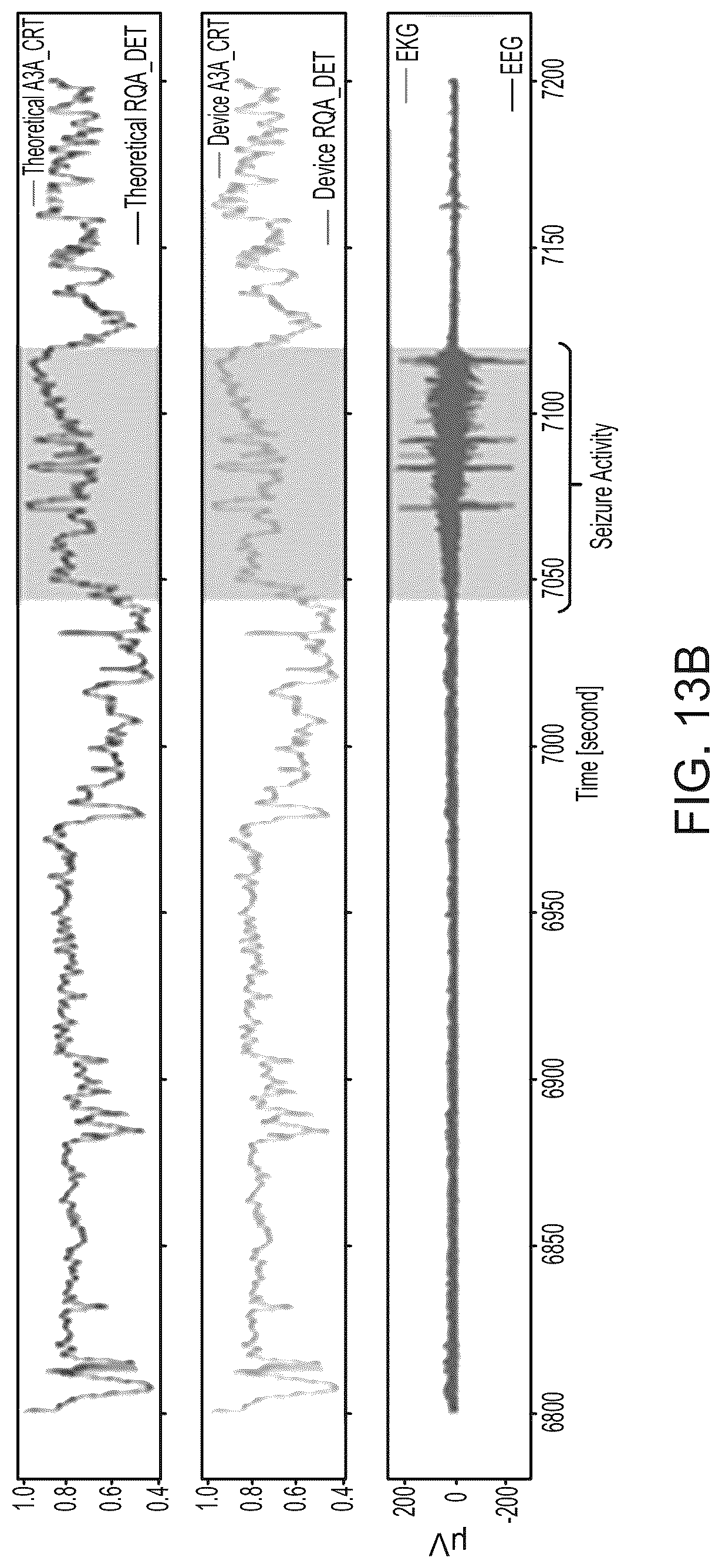 Patent US12616840 Figure 16 – Systems and methods for seizure detection and closed-loop neurostimulation