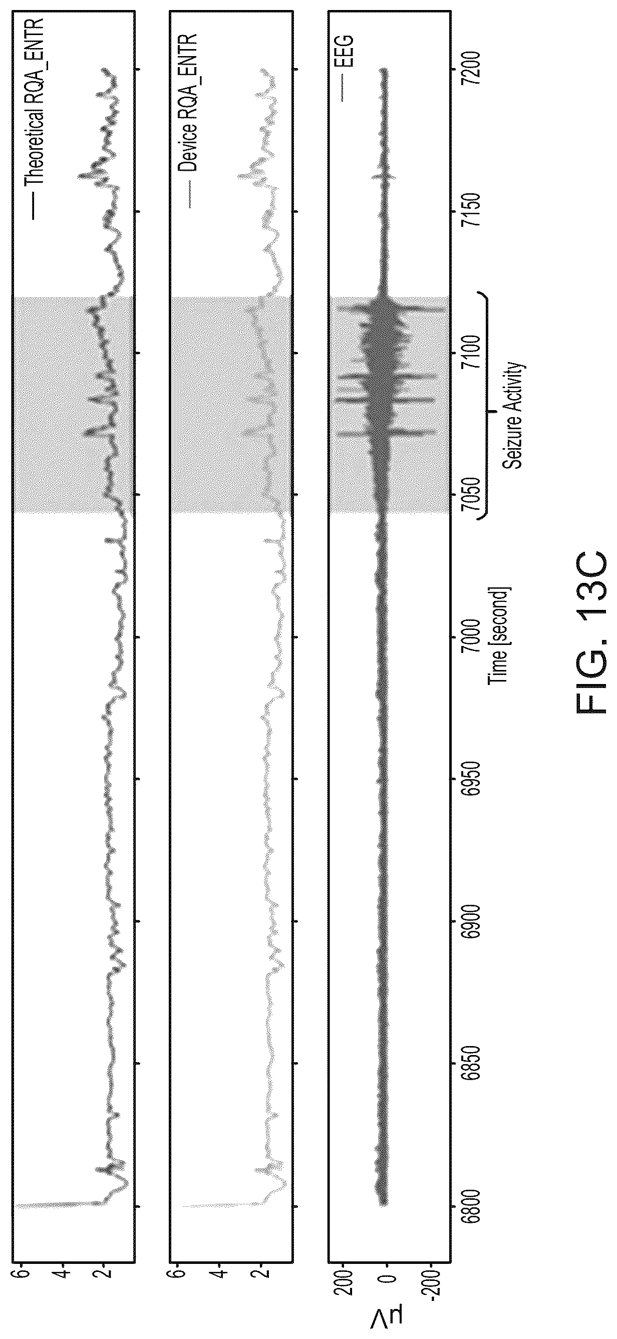 Patent US12616840 Figure 17 – Systems and methods for seizure detection and closed-loop neurostimulation