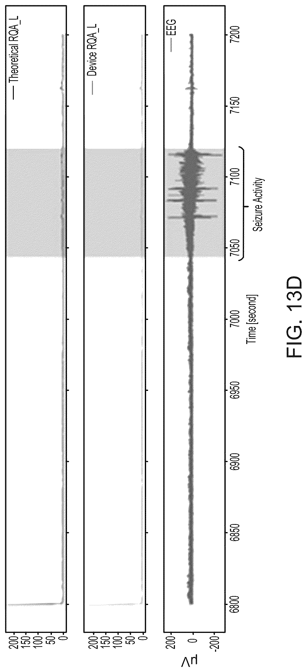Patent US12616840 Figure 18 – Systems and methods for seizure detection and closed-loop neurostimulation
