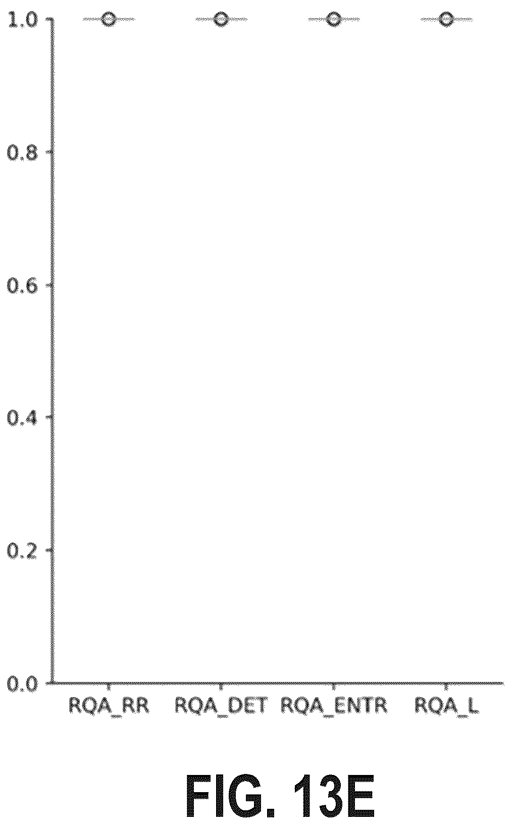 Patent US12616840 Figure 19 – Systems and methods for seizure detection and closed-loop neurostimulation