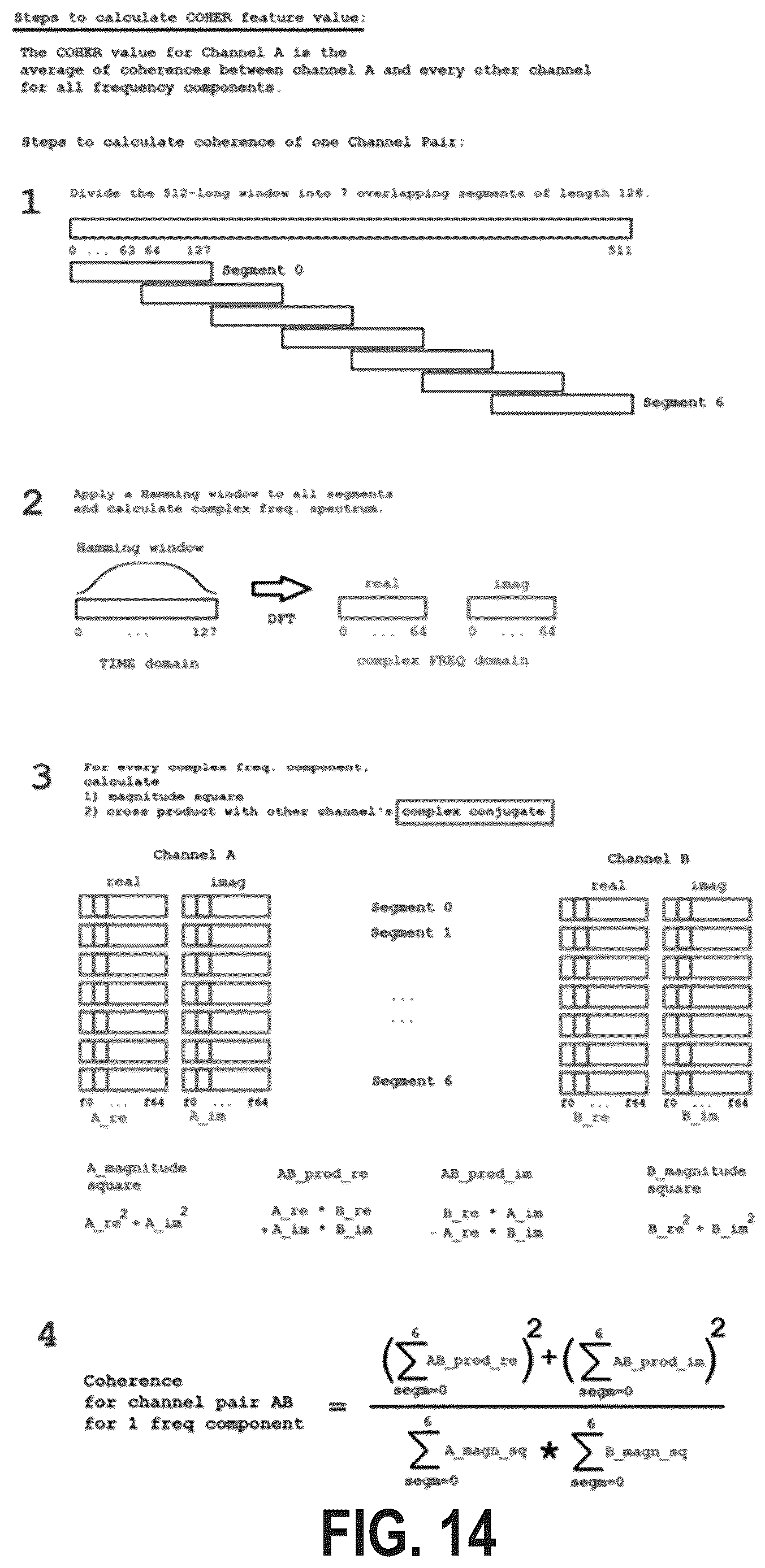 Patent US12616840 Figure 20 – Systems and methods for seizure detection and closed-loop neurostimulation