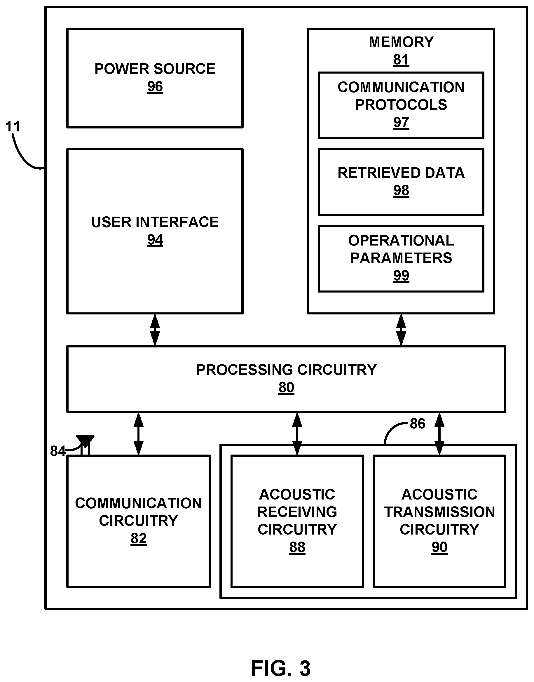 Patent US12616841 Figure 5 – Implantable medical device for detecting acoustic communication signals and acoustic biometric signals