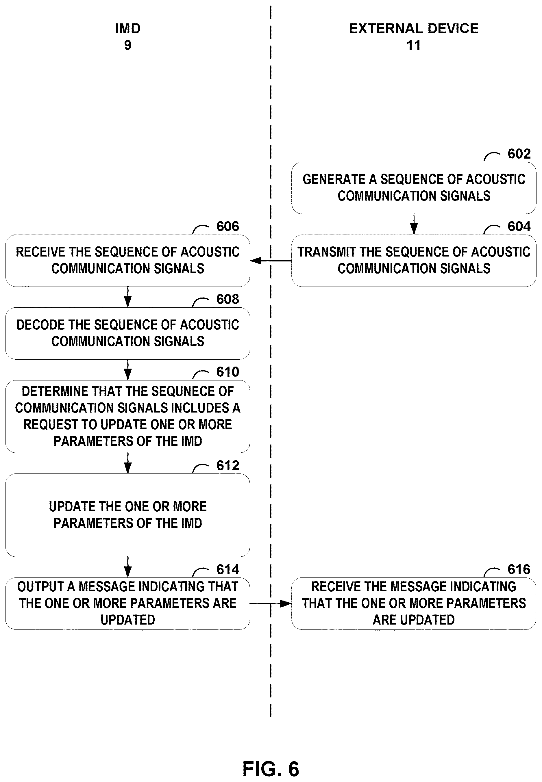 Patent US12616841 Figure 8 – Implantable medical device for detecting acoustic communication signals and acoustic biometric signals