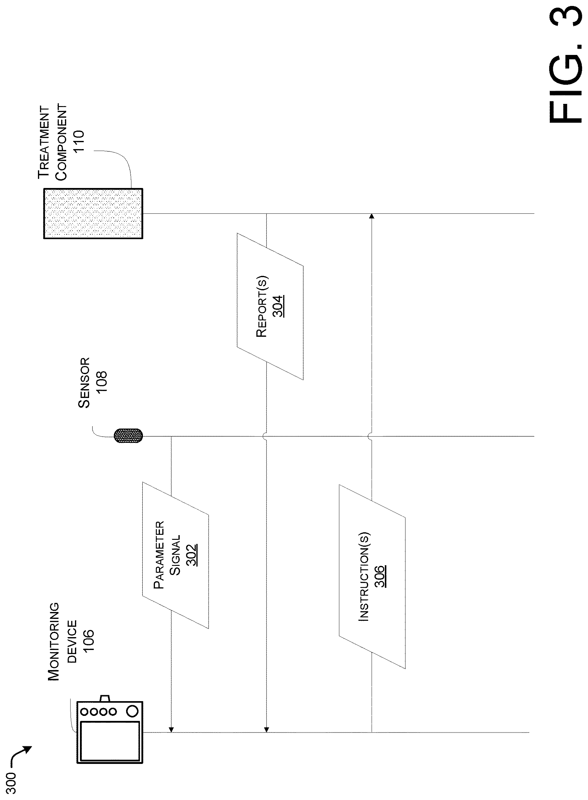 Patent US12616843 Figure 3 – Techniques for managing inconclusive or disagreeing results in analyses of physiological parameters