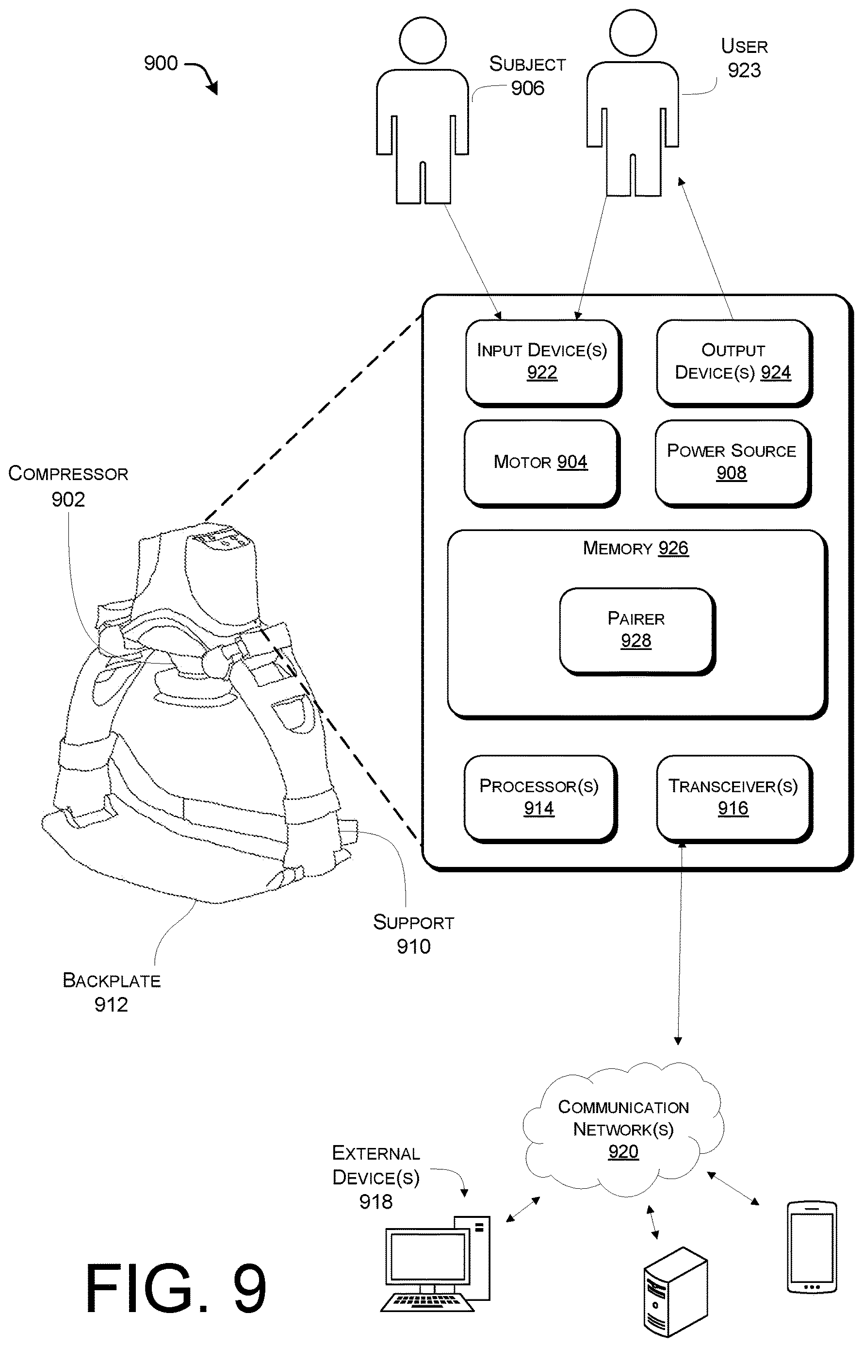 Patent US12616843 Figure 9 – Techniques for managing inconclusive or disagreeing results in analyses of physiological parameters