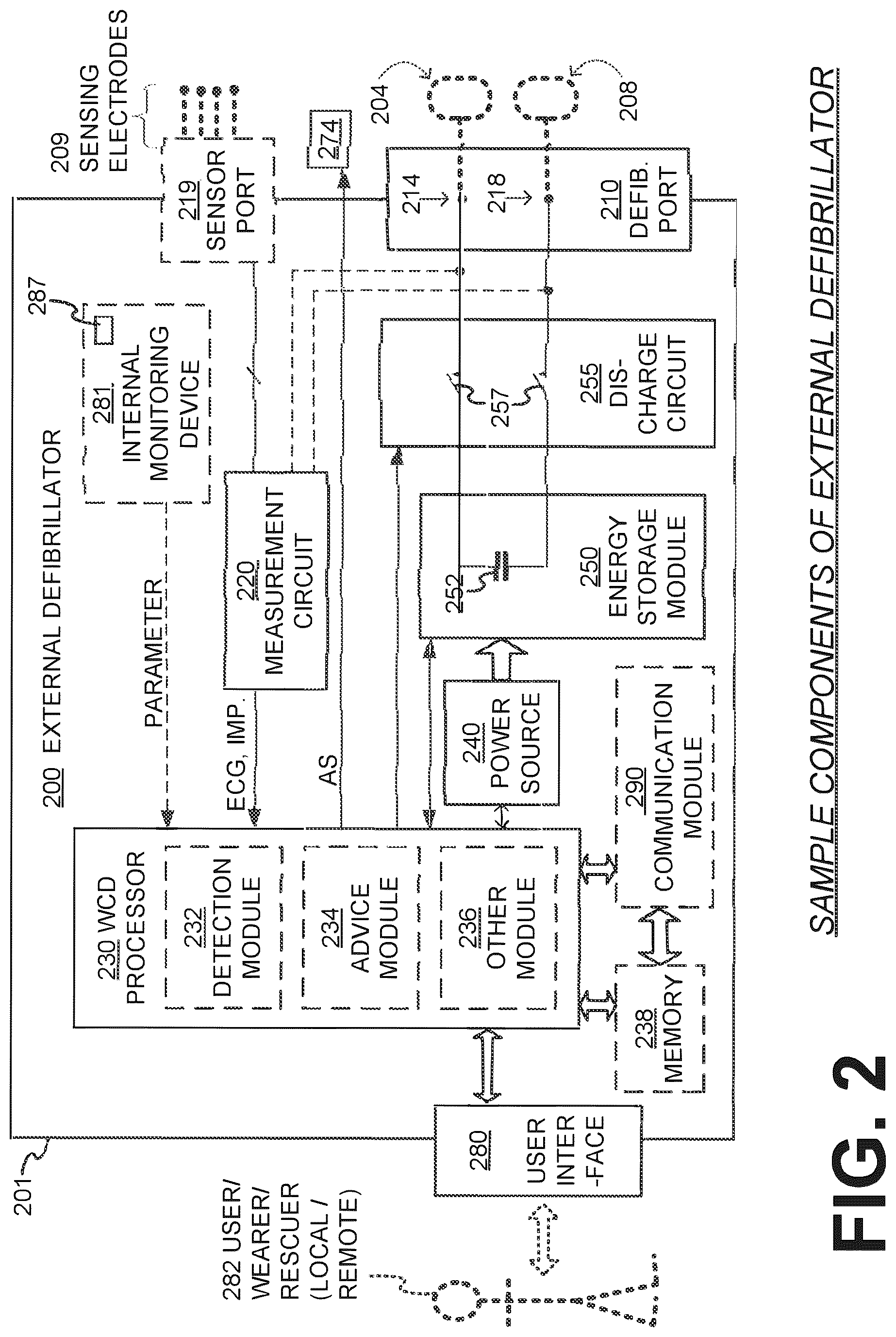 Patent US12616844 Figure 2 – Substantially-median-based determination of long-term heart rates from ECG data of wearable cardioverter defibrillator (WCD) system