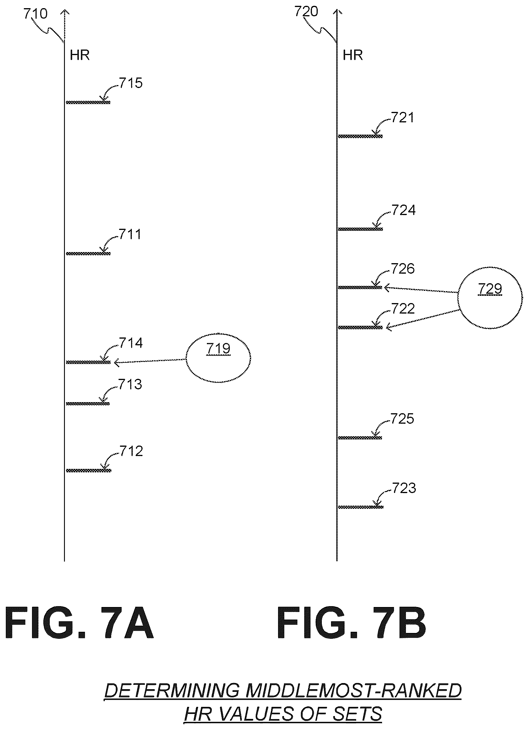 Patent US12616844 Figure 7 – Substantially-median-based determination of long-term heart rates from ECG data of wearable cardioverter defibrillator (WCD) system