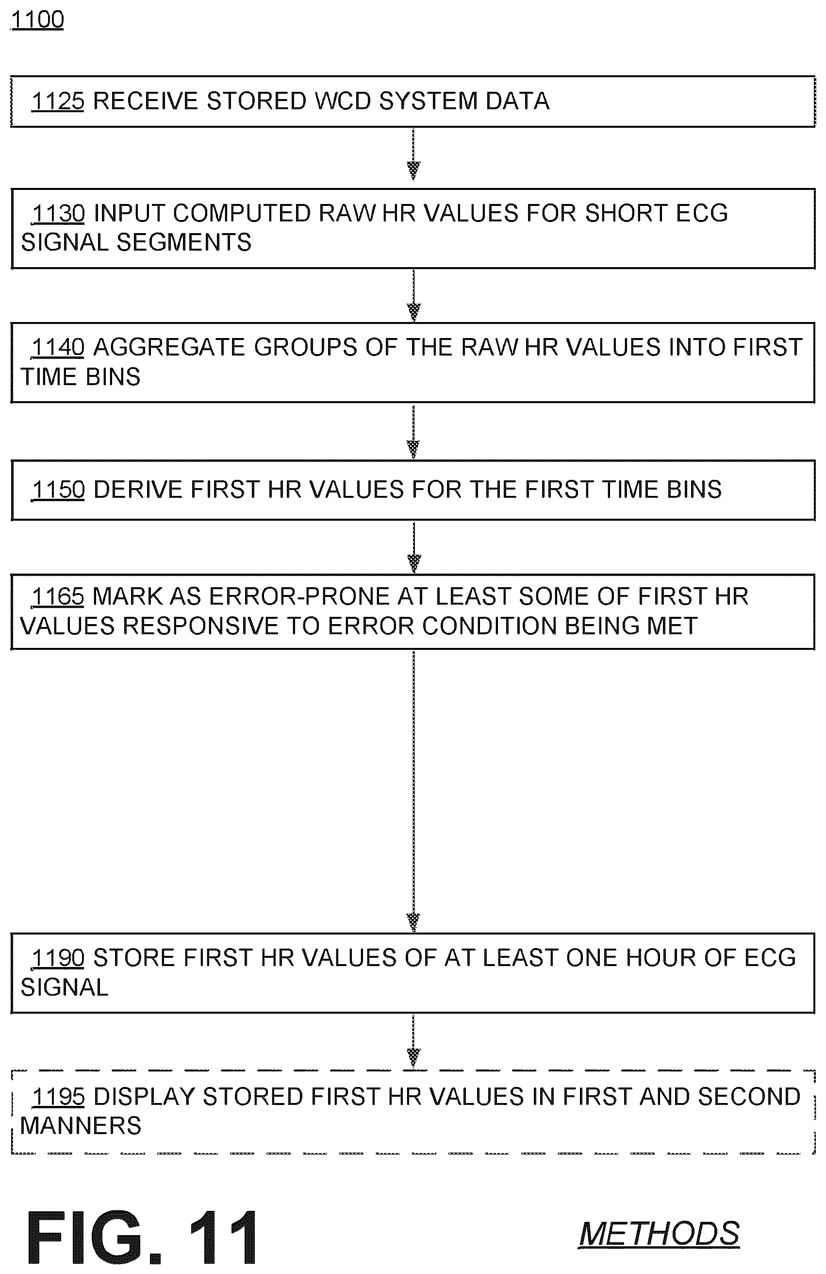 Patent US12616844 Figure 13 – Substantially-median-based determination of long-term heart rates from ECG data of wearable cardioverter defibrillator (WCD) system