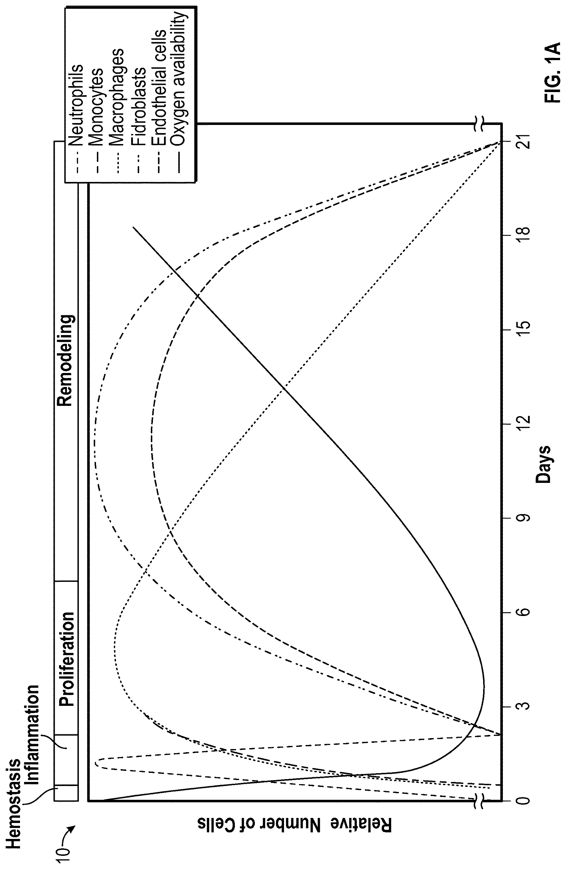 Patent US12616845 — Devices and related methods for light-based modulation of foreign body responses in living tissue — Figure 1