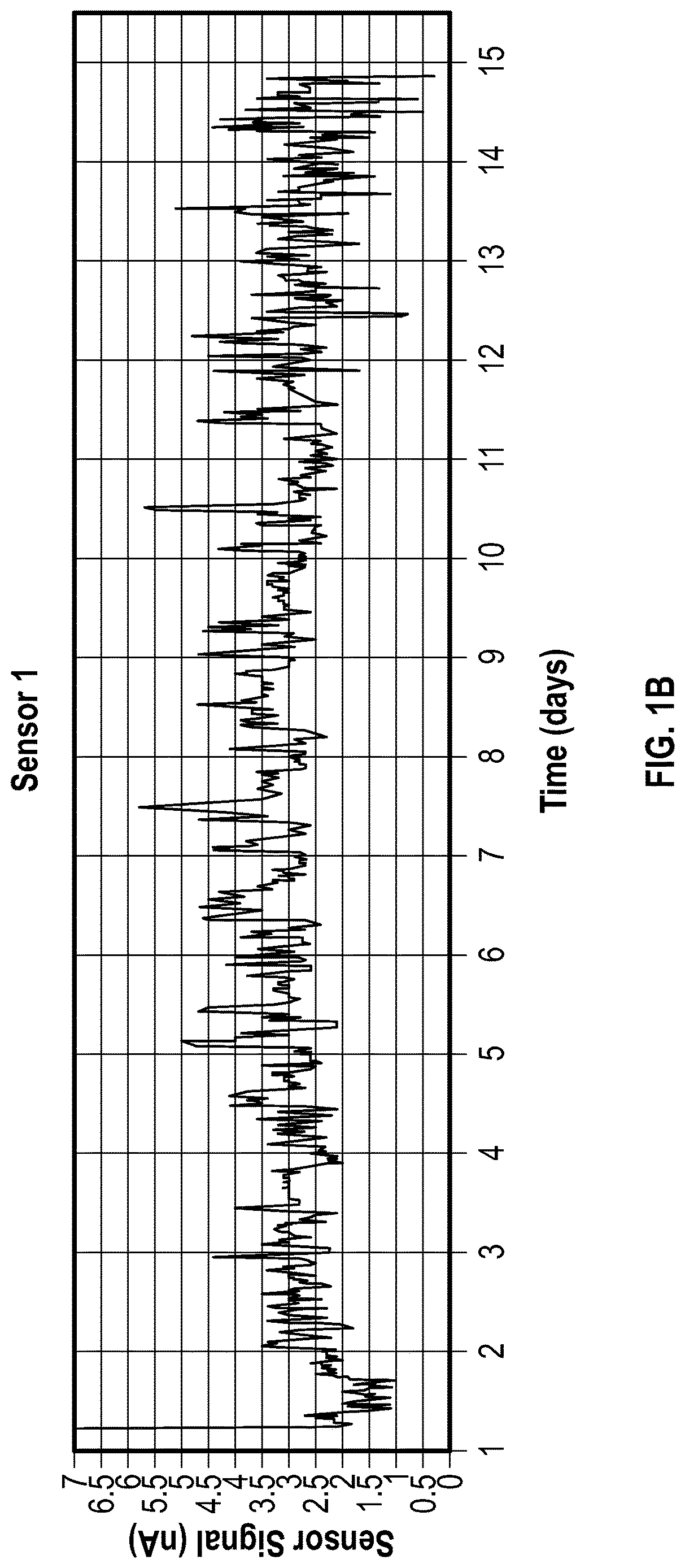 Patent US12616845 Figure 2 – Devices and related methods for light-based modulation of foreign body responses in living tissue