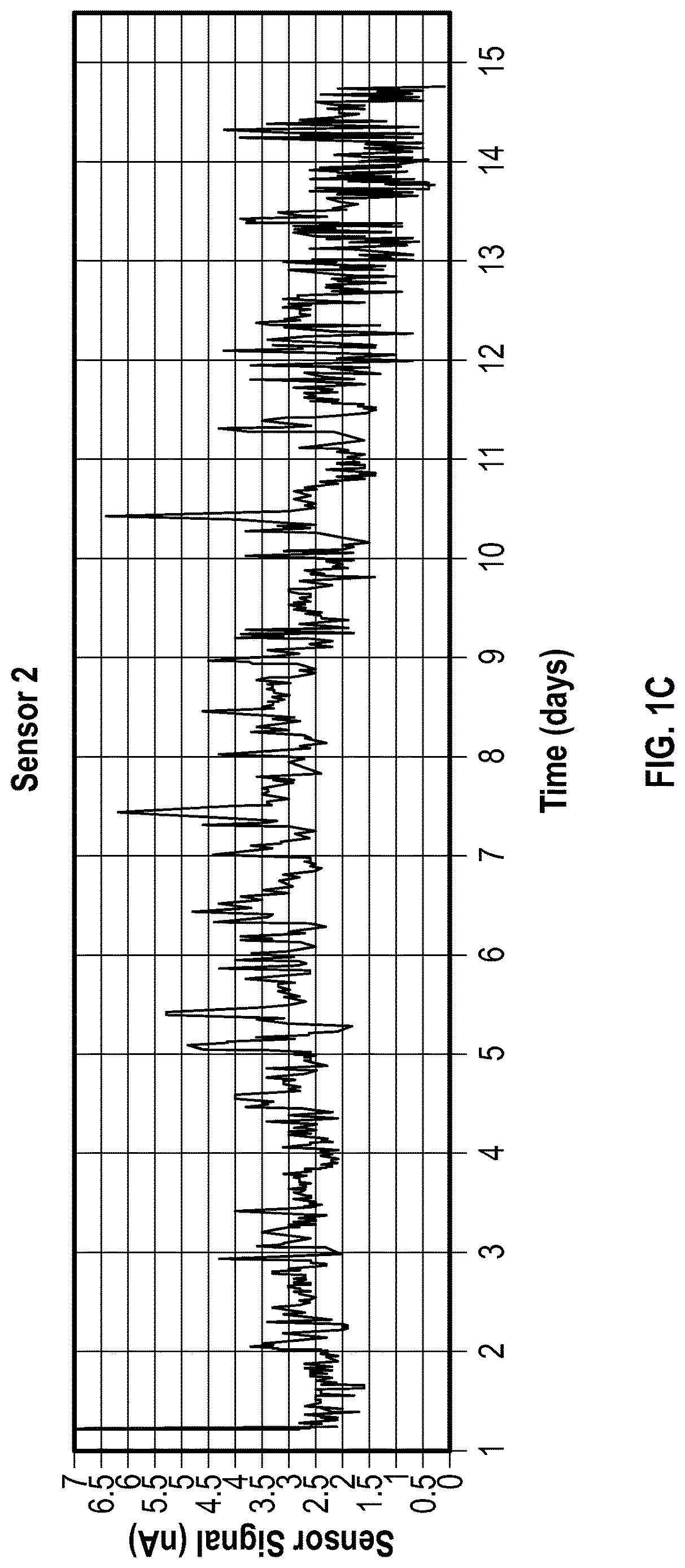 Patent US12616845 Figure 3 – Devices and related methods for light-based modulation of foreign body responses in living tissue