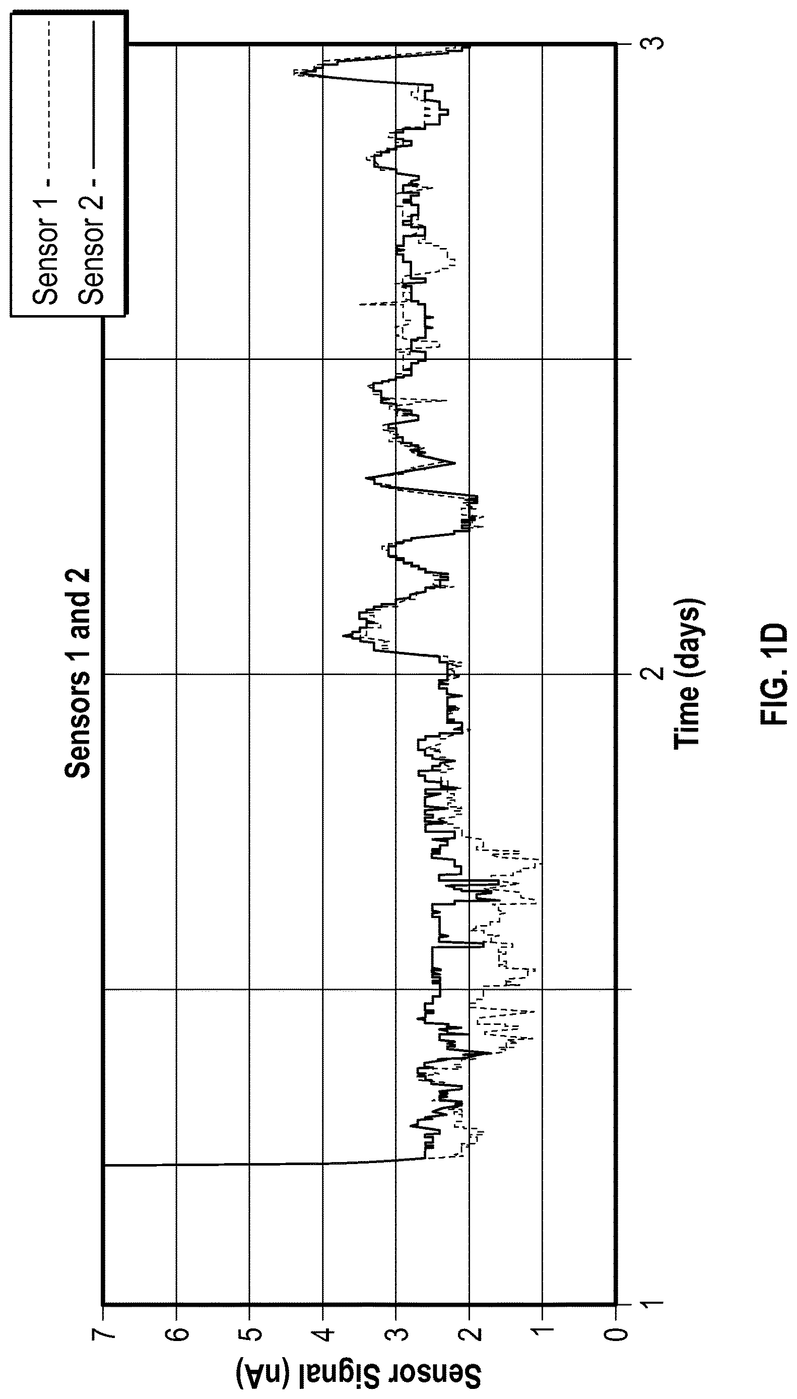 Patent US12616845 Figure 4 – Devices and related methods for light-based modulation of foreign body responses in living tissue